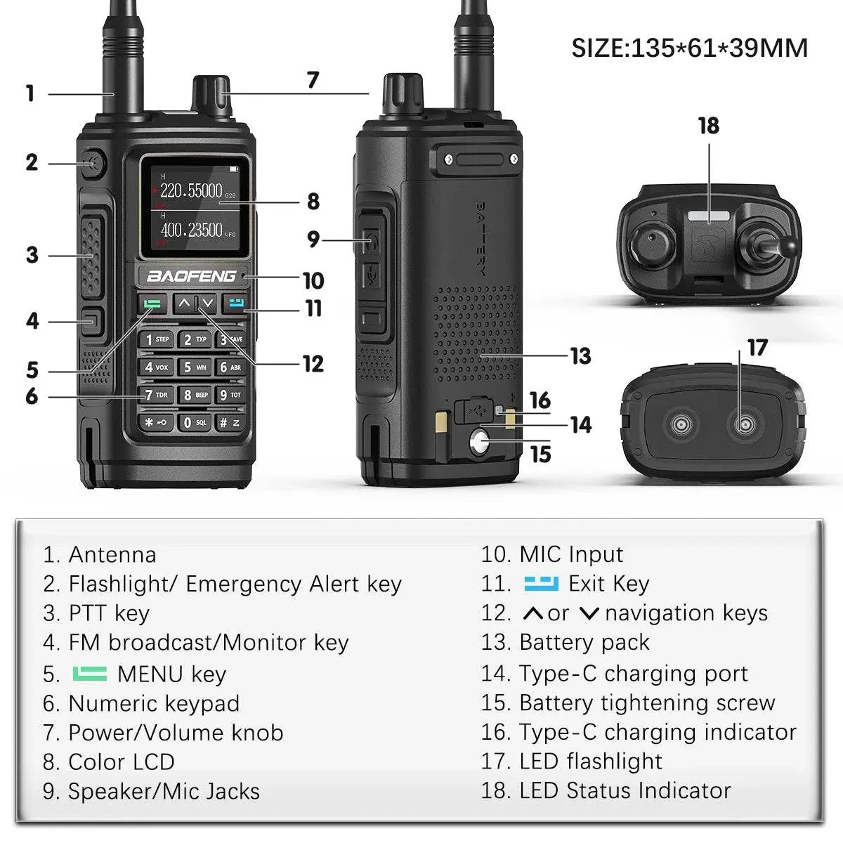 1/2PCS Baofeng UV-17M Air Band Walkie Talkie 999CH Copy Frequency NOAA Long Range Type-C Upgrade UV-5R 17 Pro Ham Two Way Radio