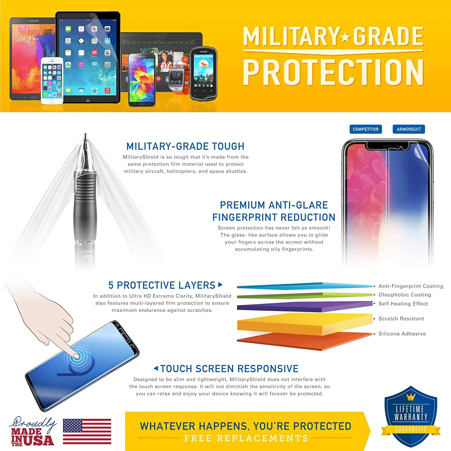 [2 Pack] ArmorSuit MilitaryShield Screen Protector Designed for Apple iPhone 15 Anti-Bubble Case-Friendly Matte Film