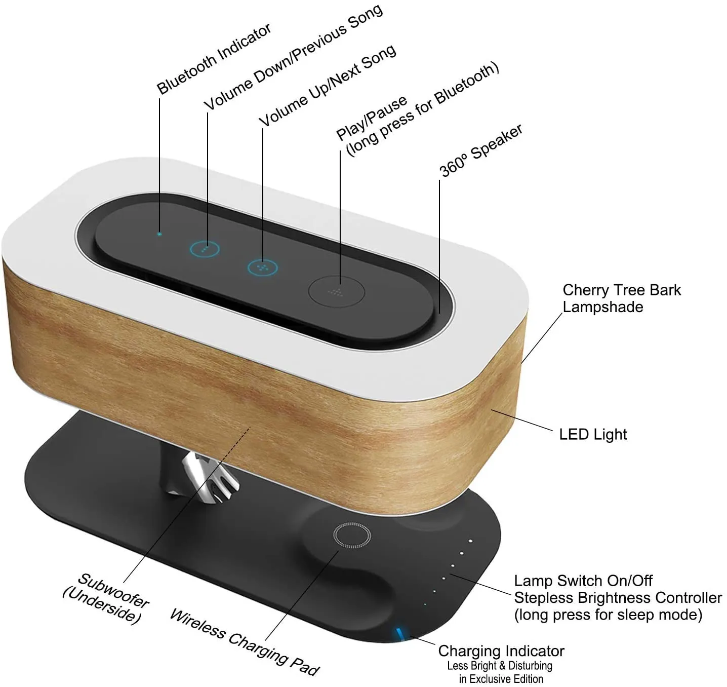 3-in-1 Inductive Charging Station Smart-Bonsai-QI B7 with BT Speaker & Lamp Black