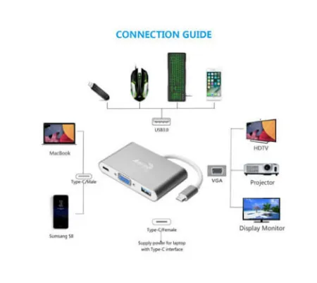 AeroCool Premium Multifunction USB Type-C to VGA Adapter