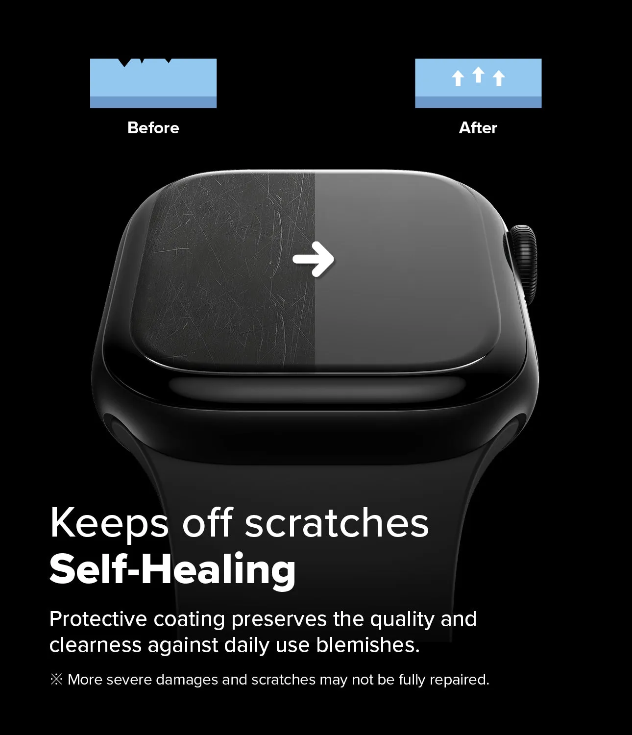 Apple Watch 10 (42mm) Screen Protector | Dual Easy Film Pro