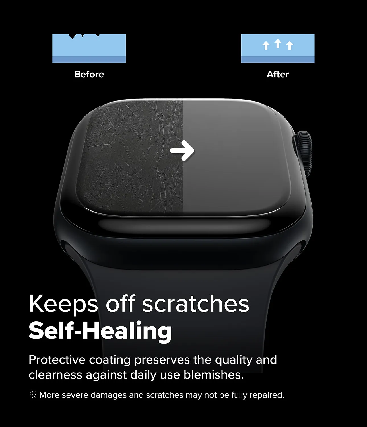 Apple Watch 10 (42mm) Screen Protector | Dual Easy Film