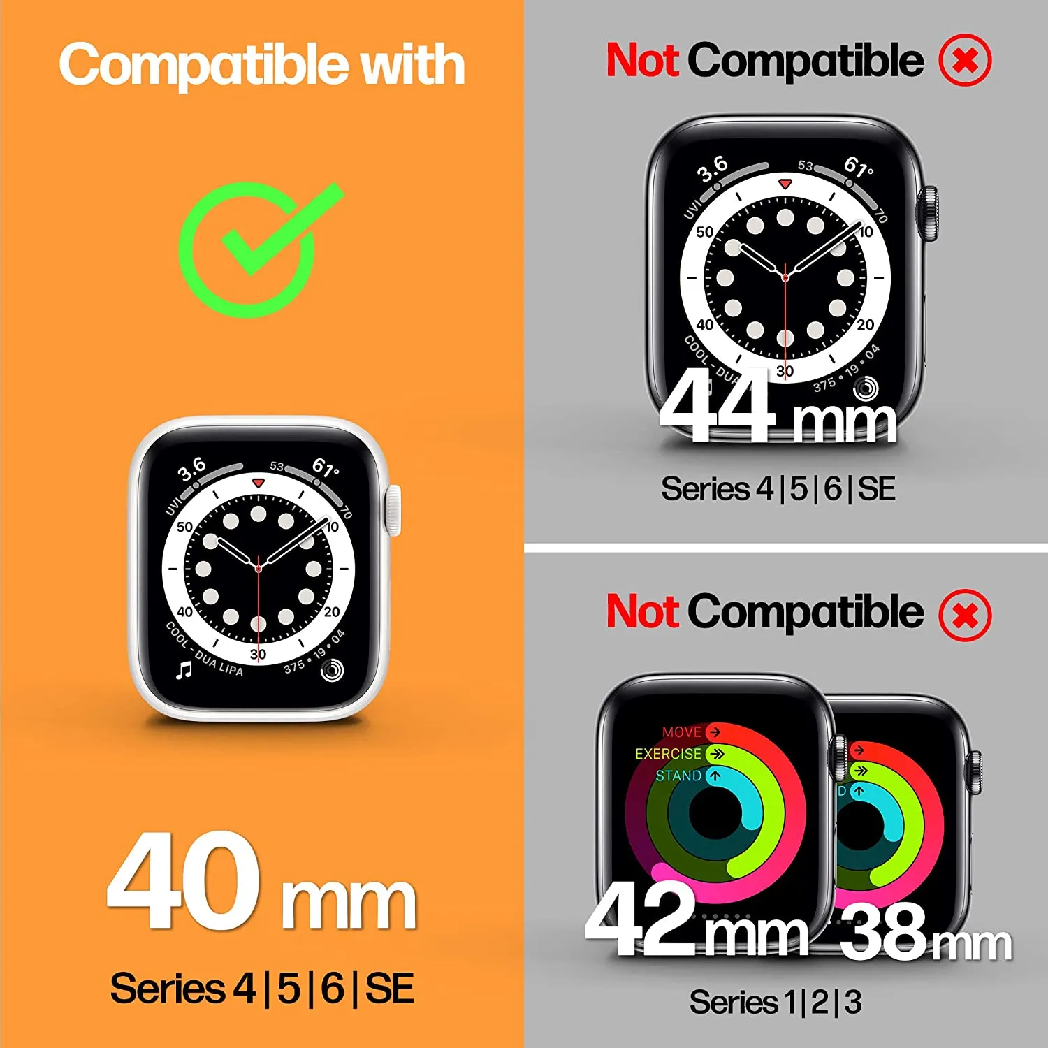 Apple Watch 40mm Premium PMMA Screen Protector [2-Pack]