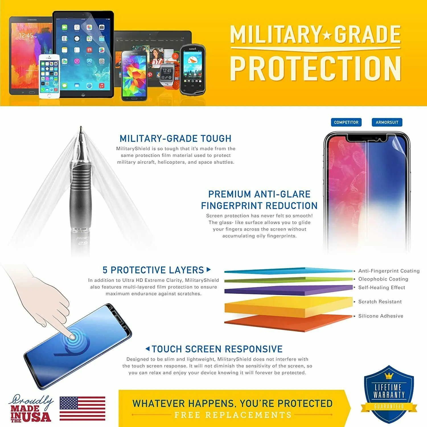 ArmorSuit (2 Pack) MilitaryShield Screen Protector Designed for ZTE Avid 579 Case Friendly Anti-Bubble HD Clear Film