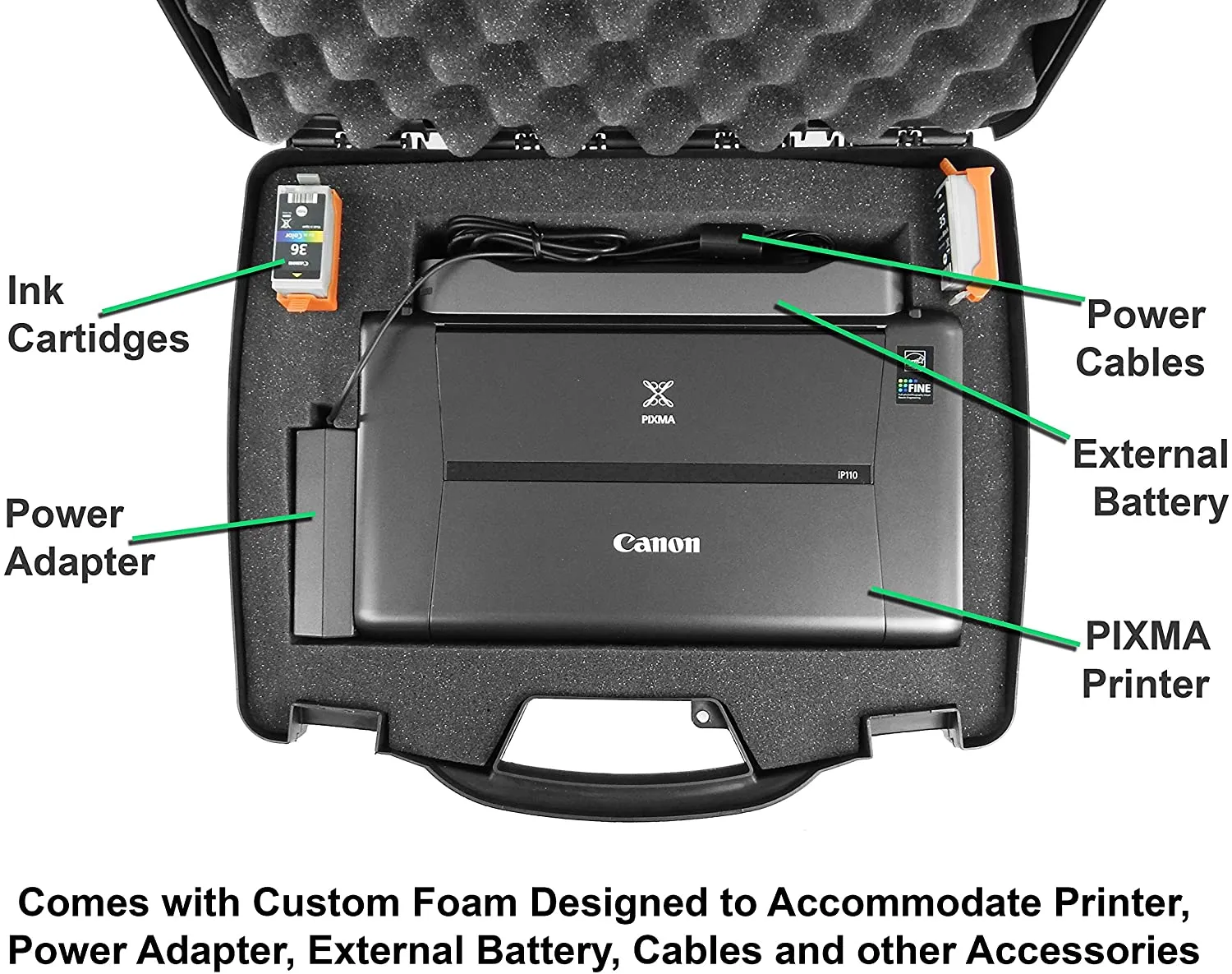 CASEMATIX Travel Case Compatible with Canon Pixma iP110 Wireless Mobile Printer and Accessories