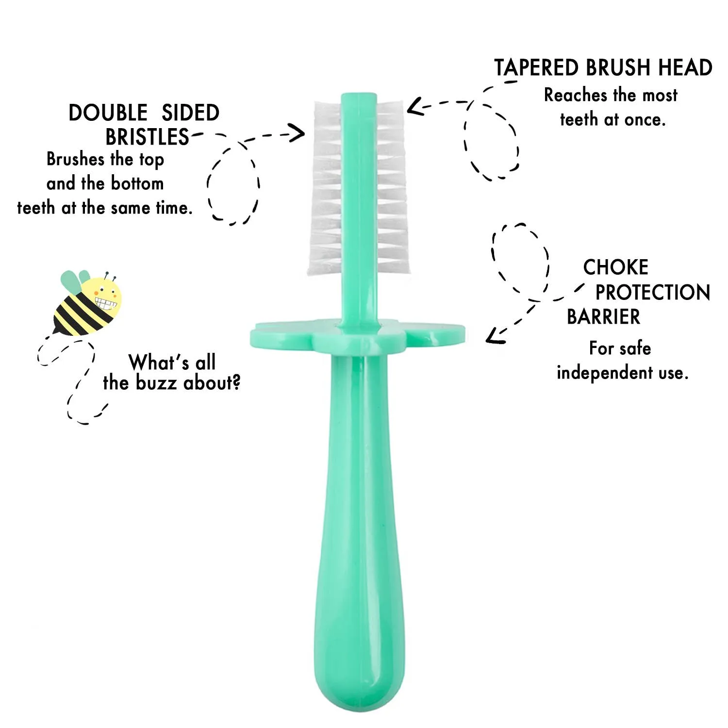 Greabease Mint Double Sided Toothbrush