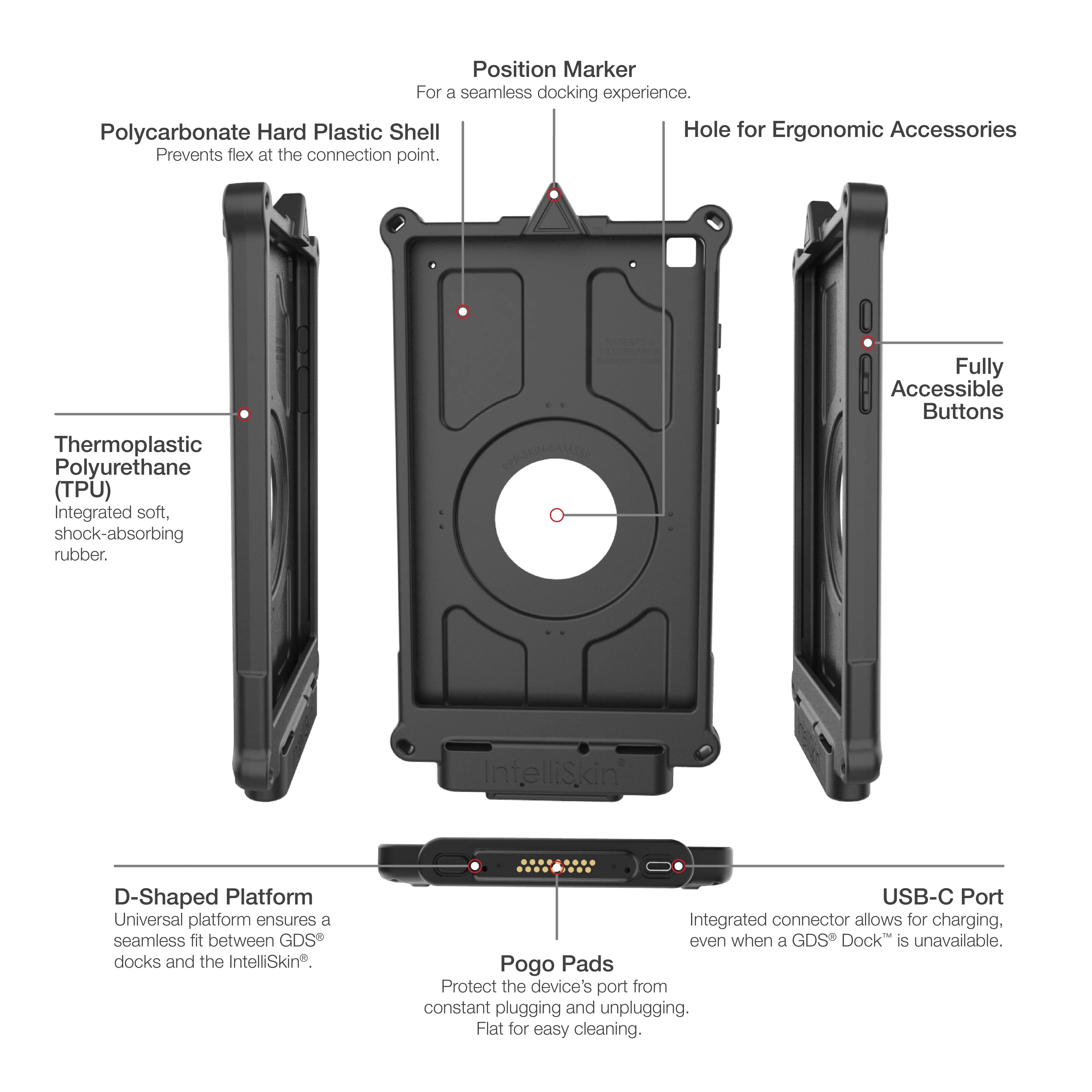 IntelliSkin® Next Gen for Samsung Tab A 8.0 (2019) SM-T290 & T-295