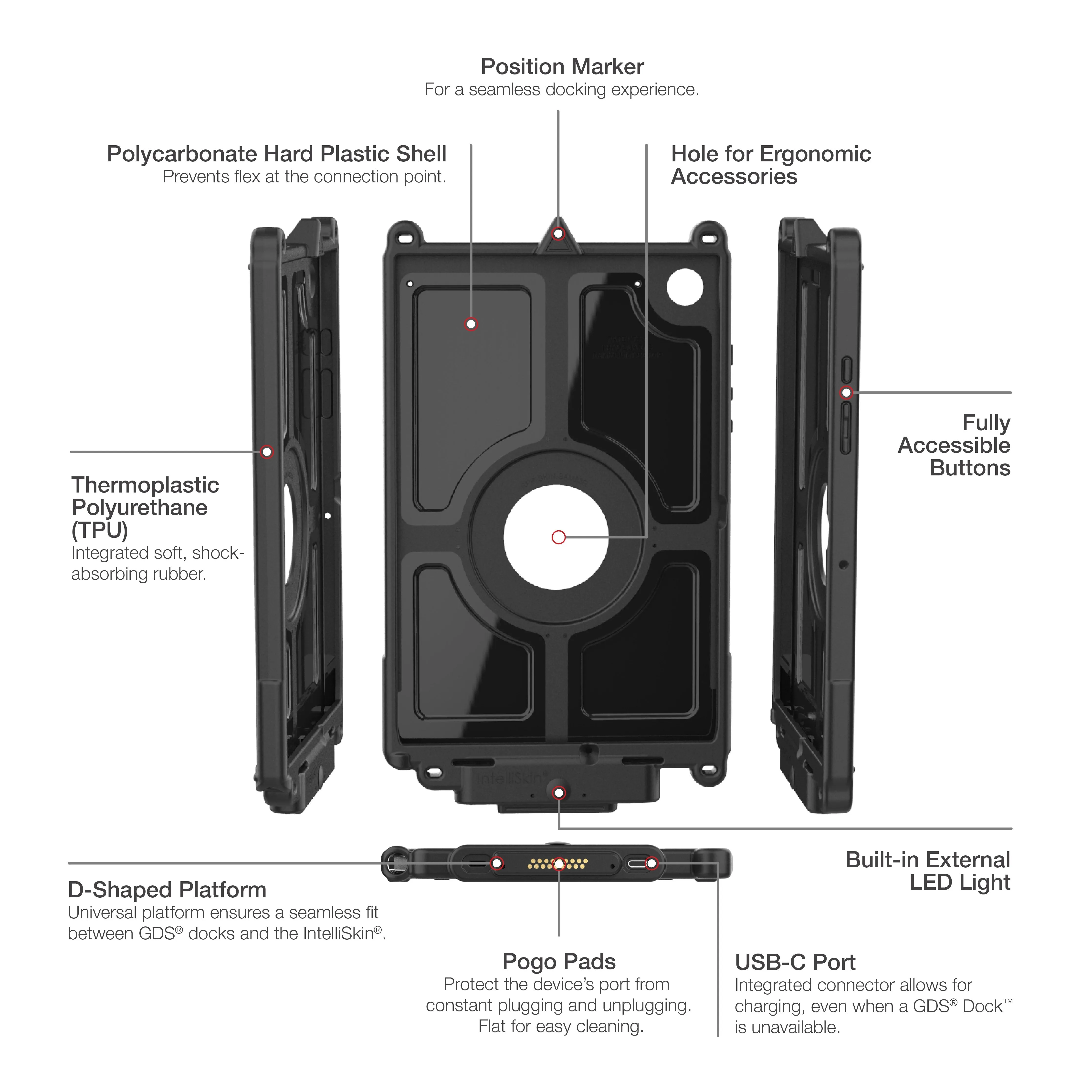 IntelliSkin® Next Gen with LED Light for Samsung Tab A8 10.5"