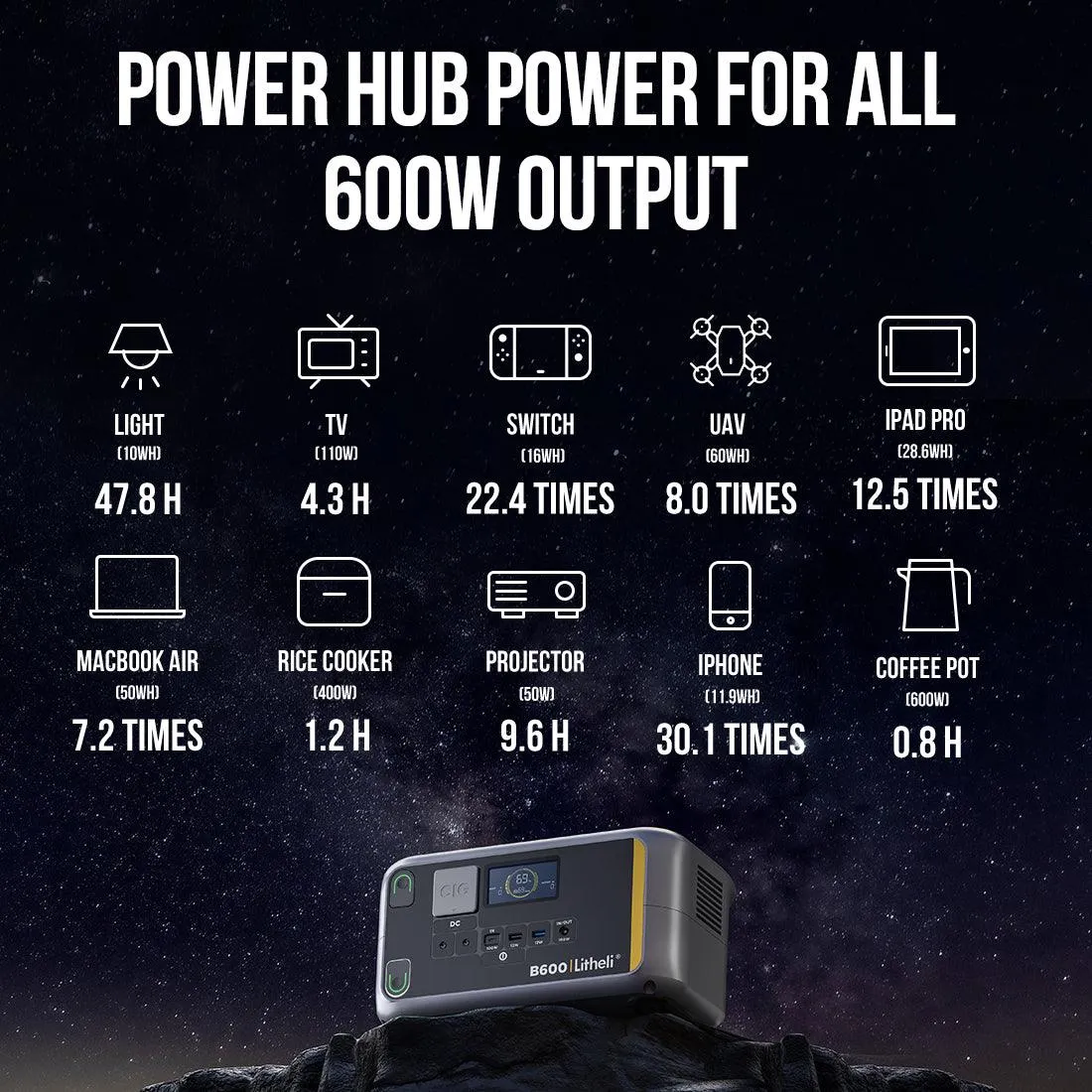 Litheli B600 Portable Power Station with solar panel| 600W 562Wh