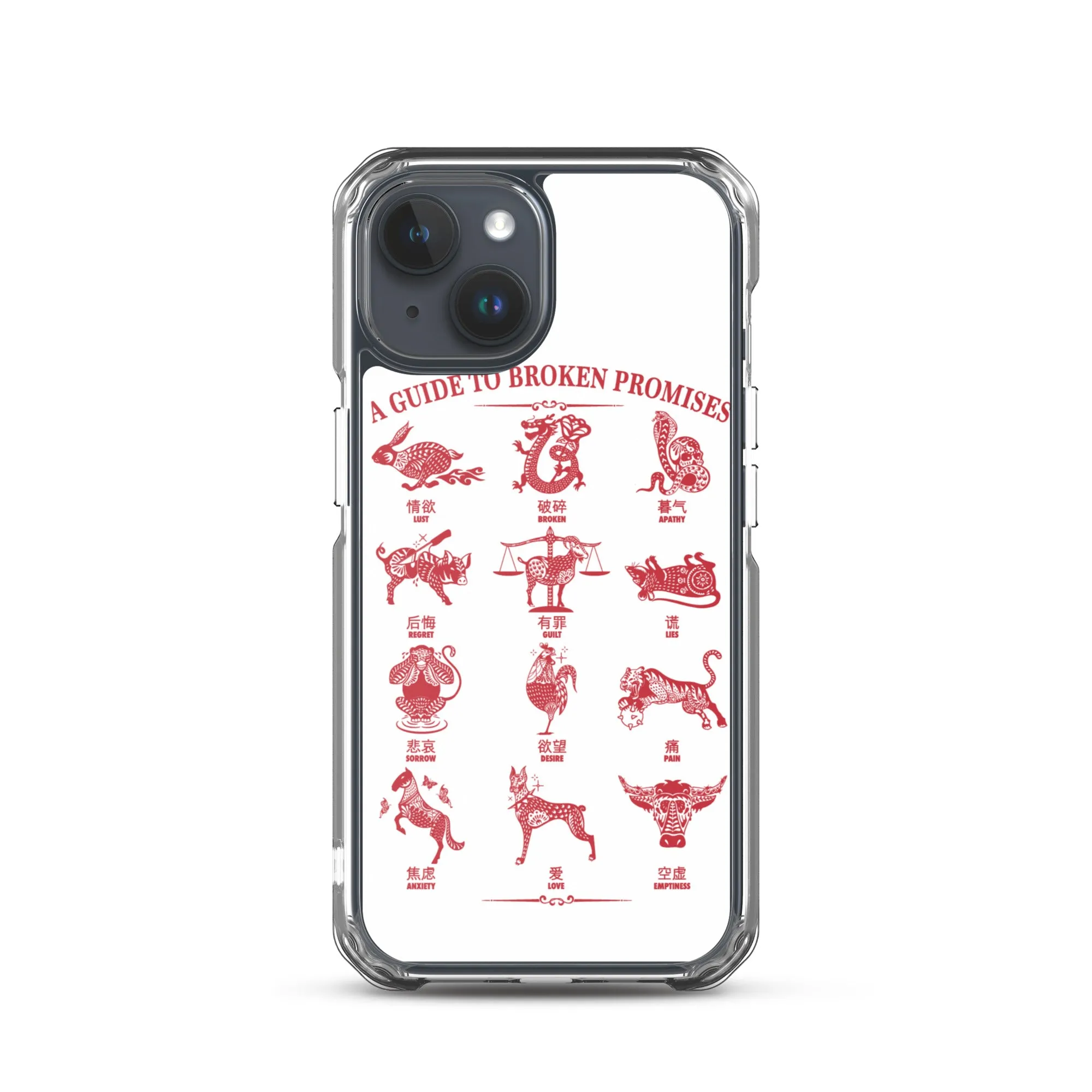 Lunar Guide iPhone Case