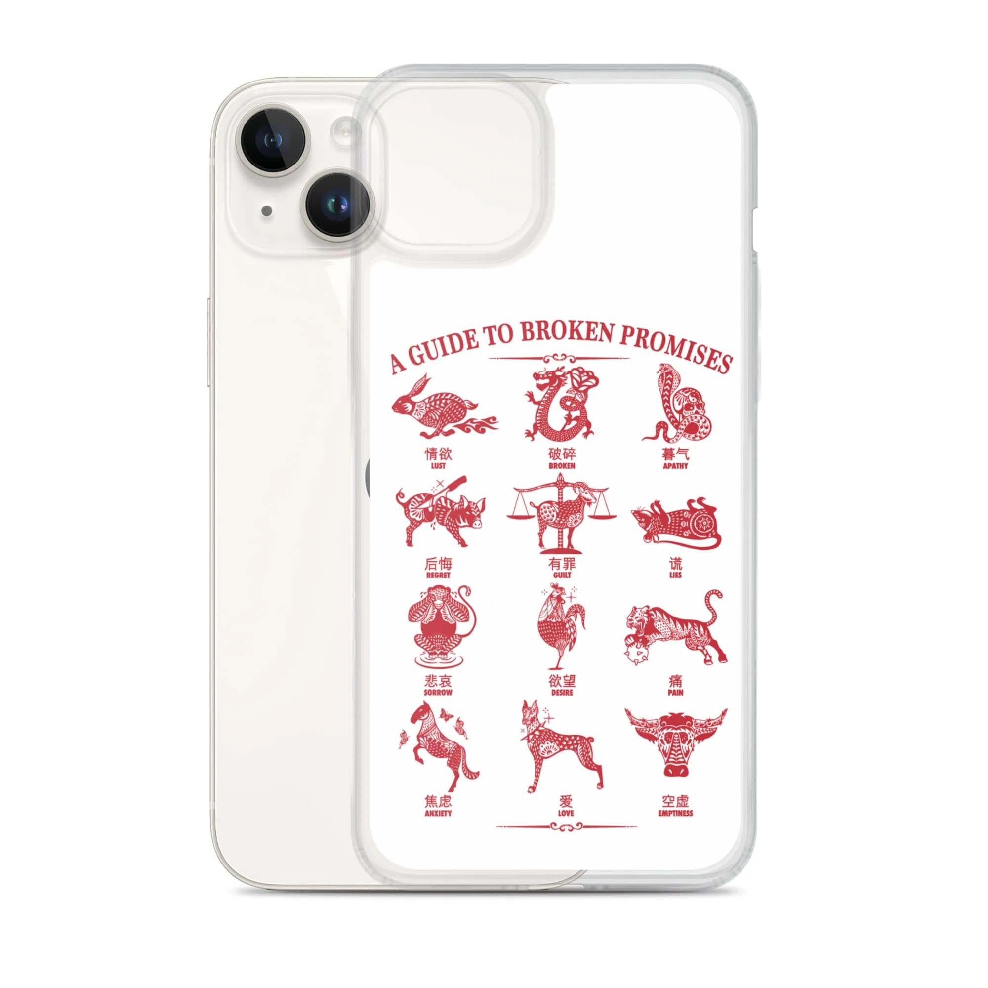 Lunar Guide iPhone Case