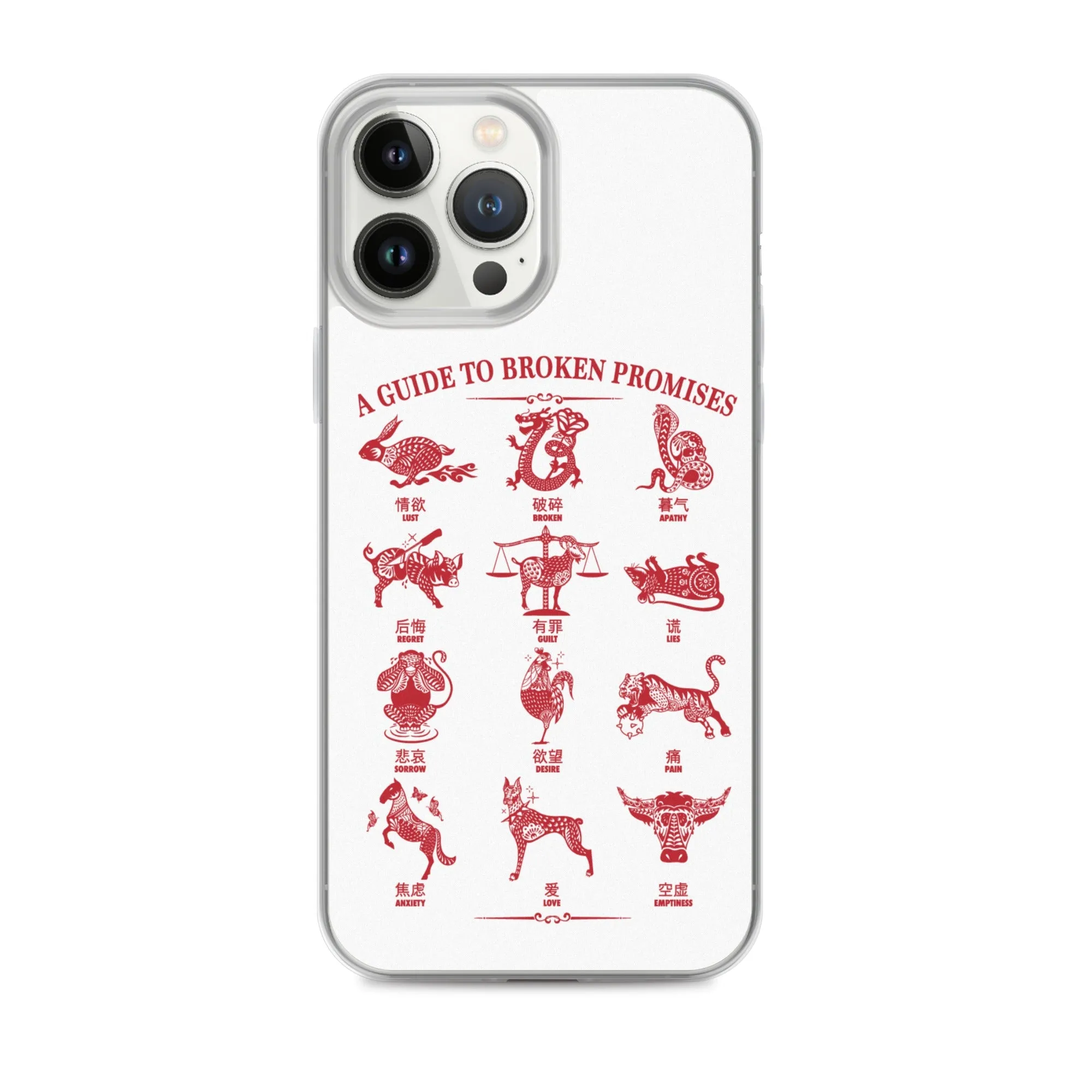 Lunar Guide iPhone Case