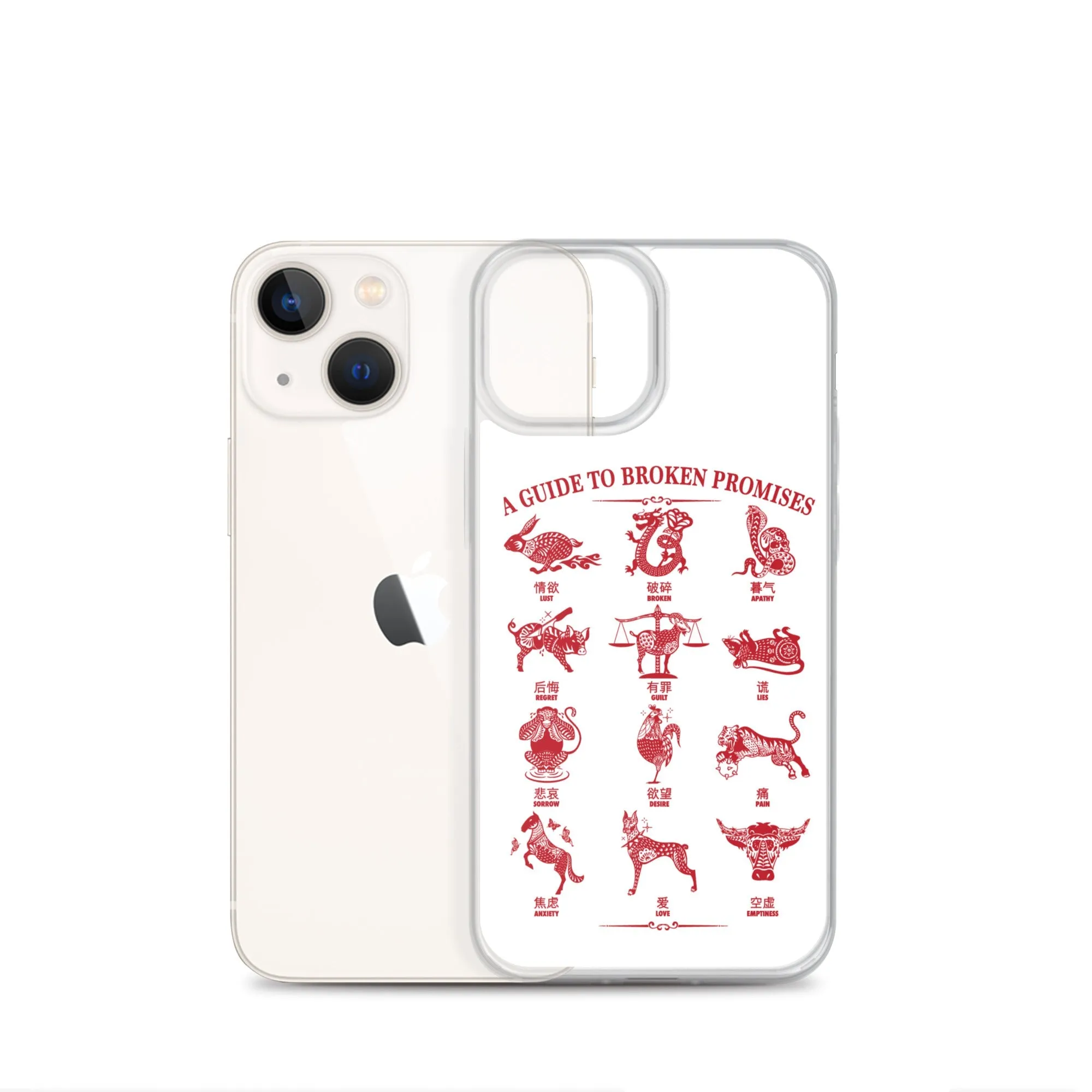 Lunar Guide iPhone Case