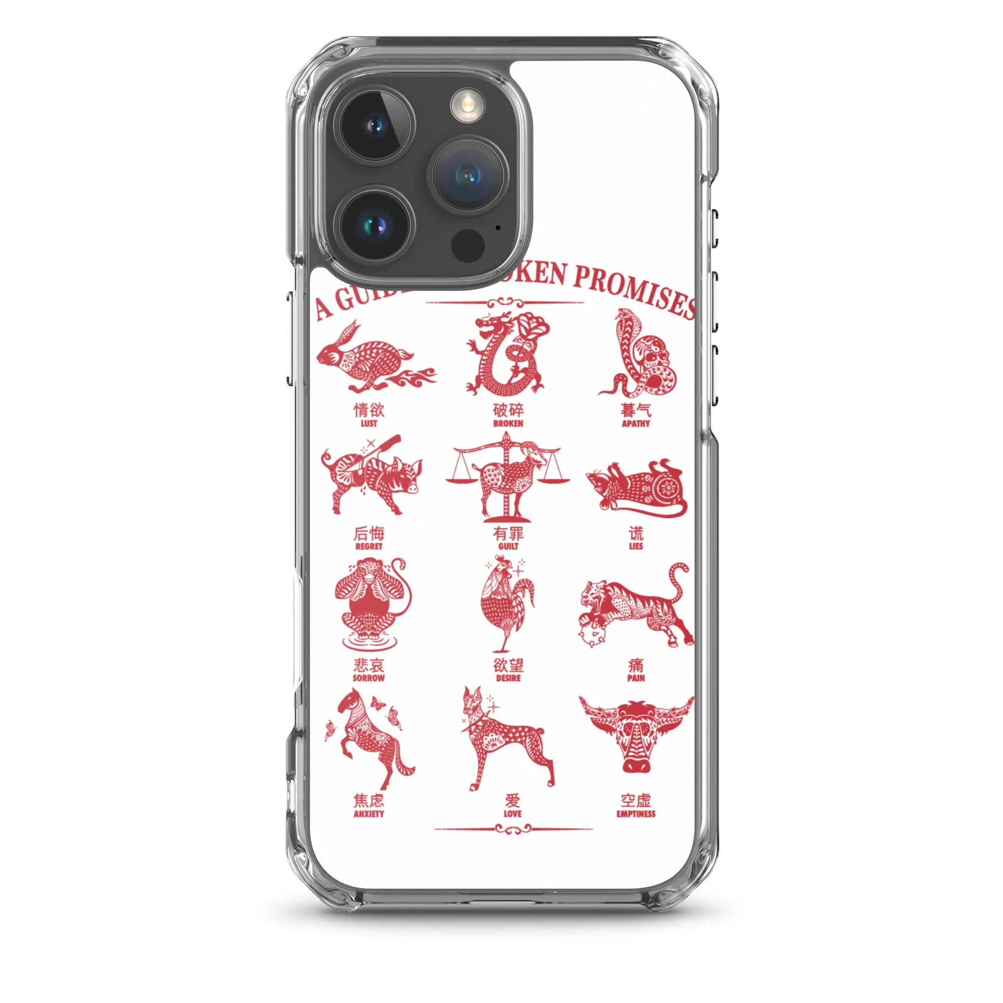 Lunar Guide iPhone Case