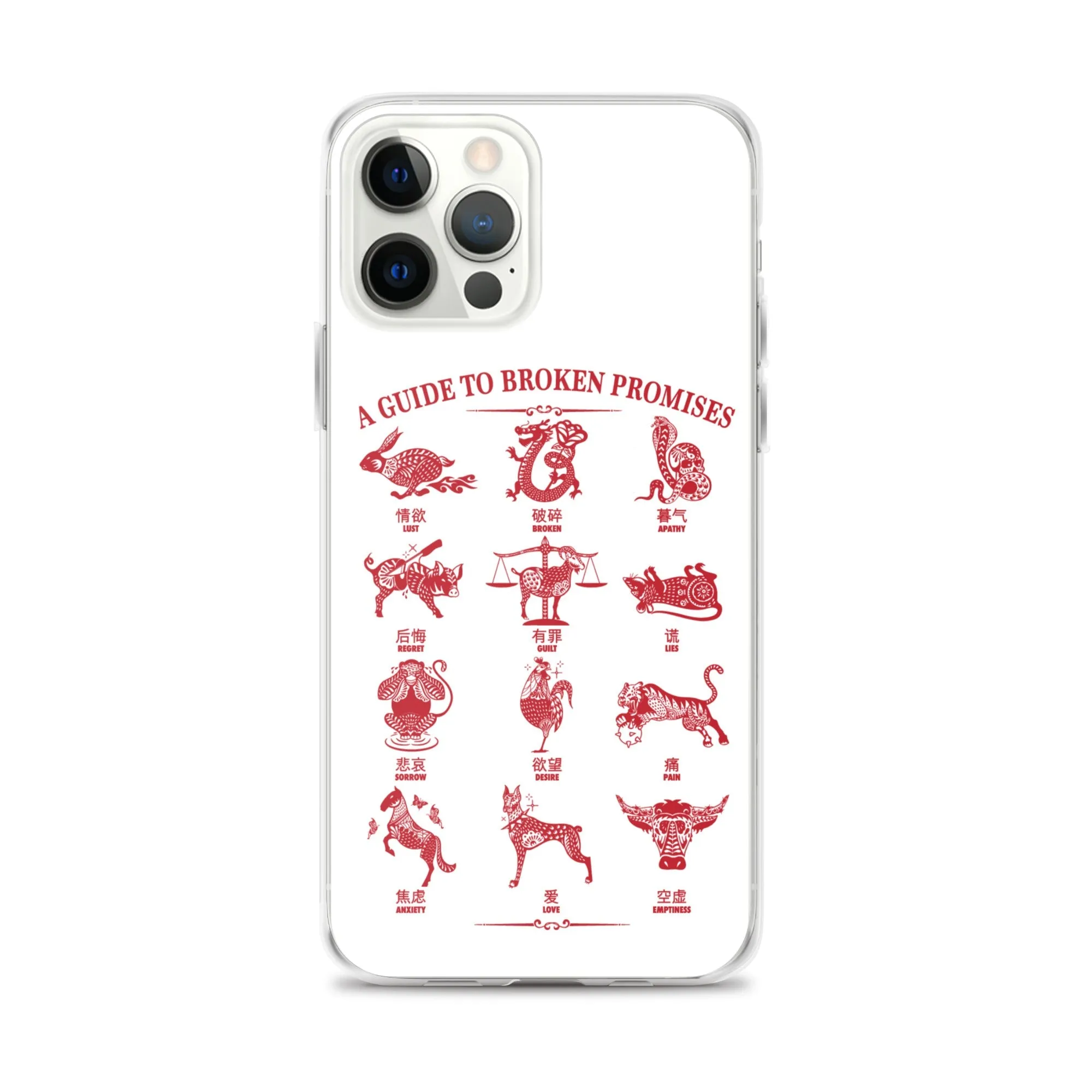 Lunar Guide iPhone Case