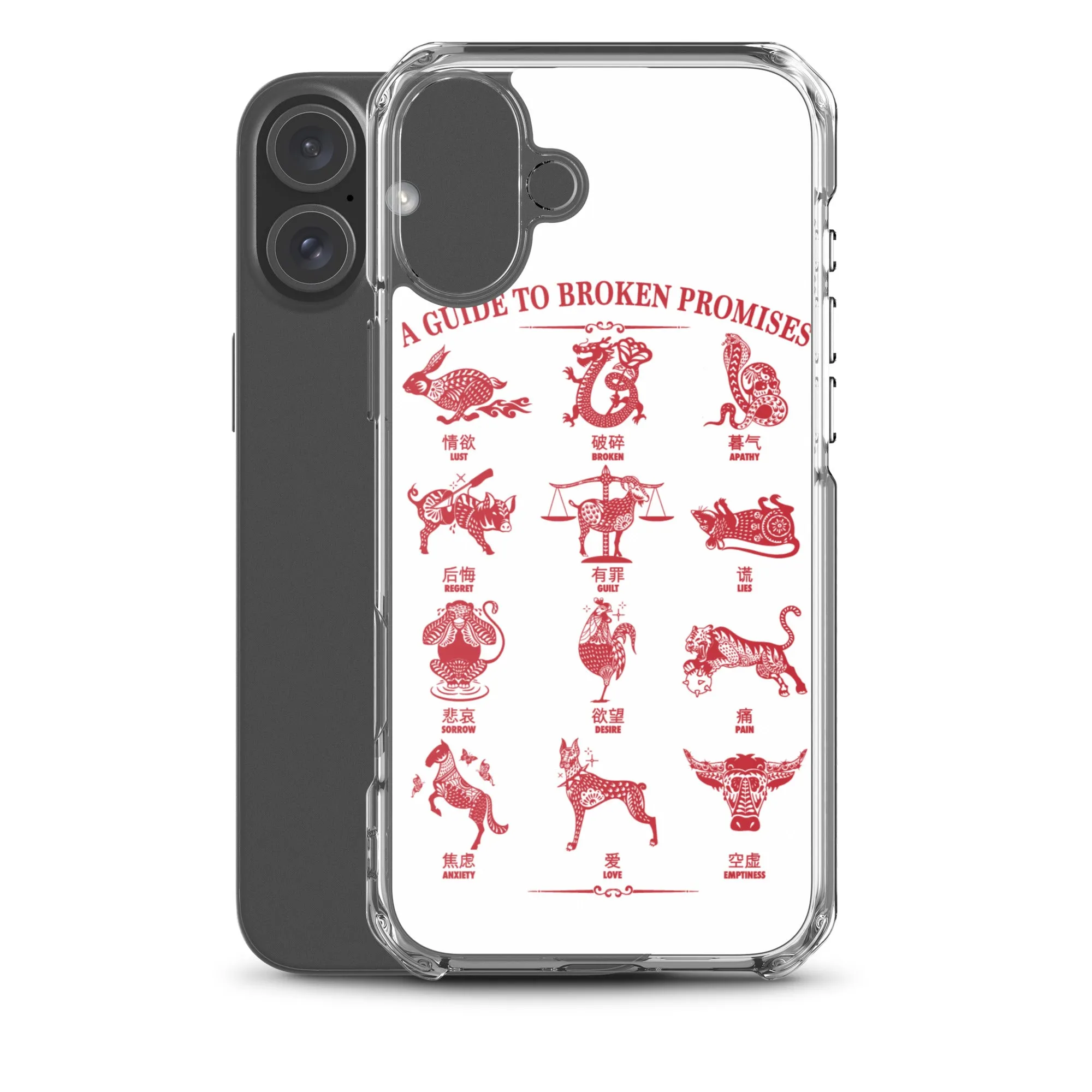 Lunar Guide iPhone Case