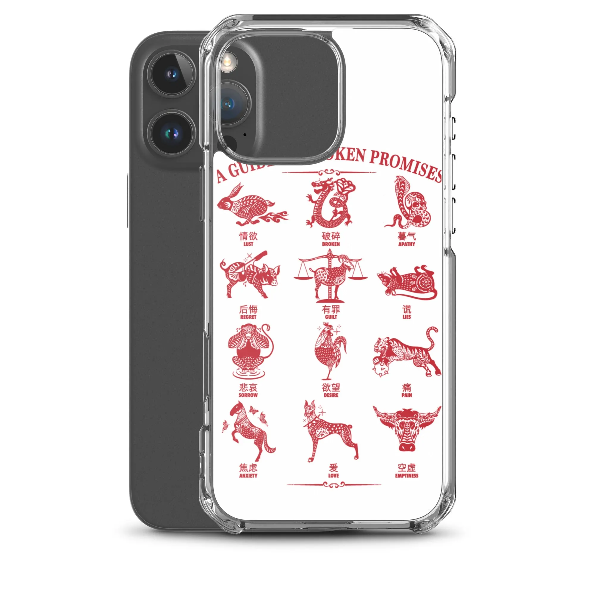 Lunar Guide iPhone Case