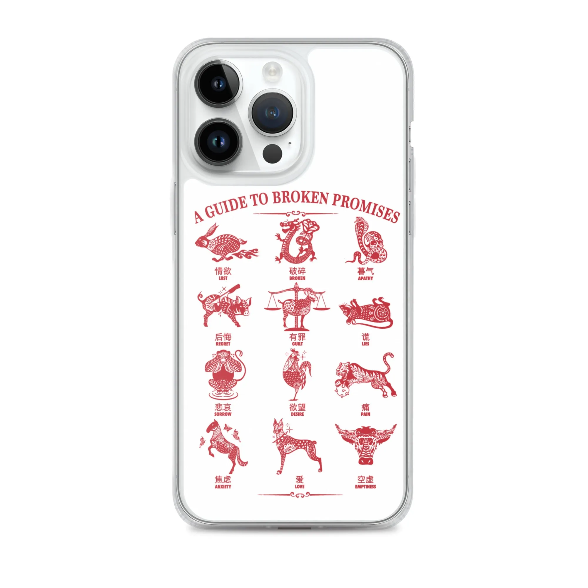 Lunar Guide iPhone Case