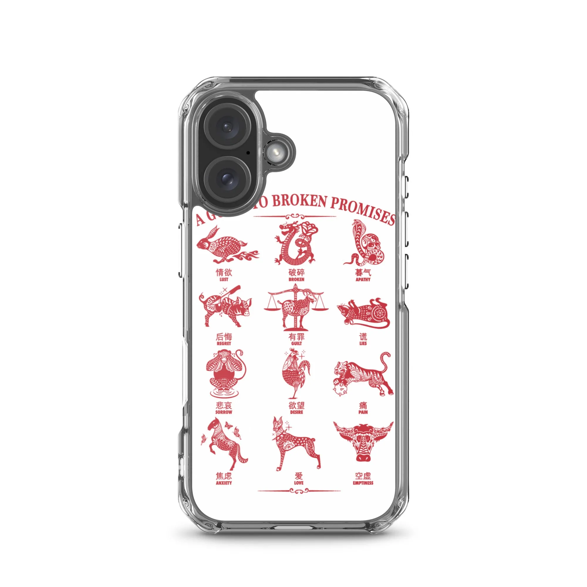 Lunar Guide iPhone Case