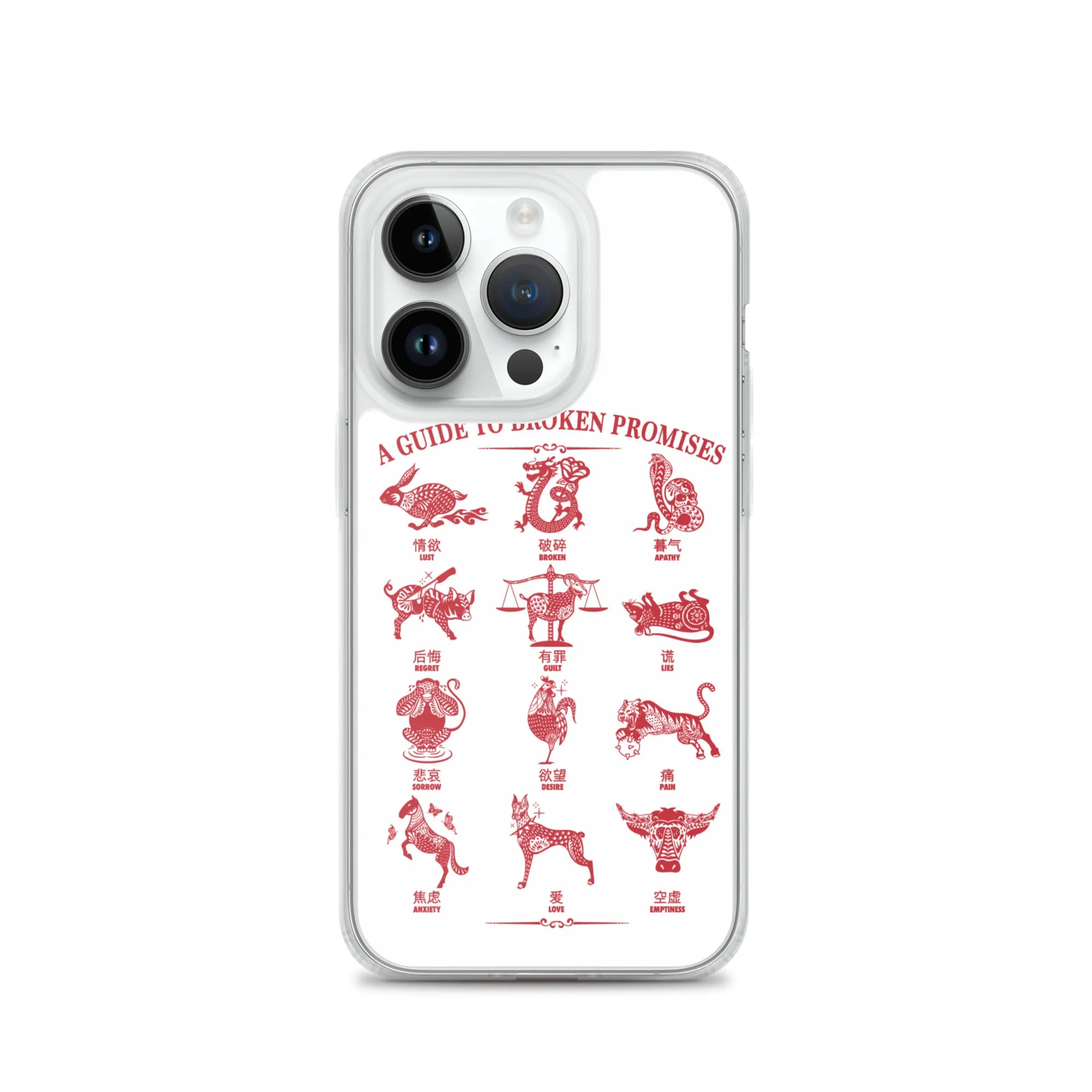 Lunar Guide iPhone Case