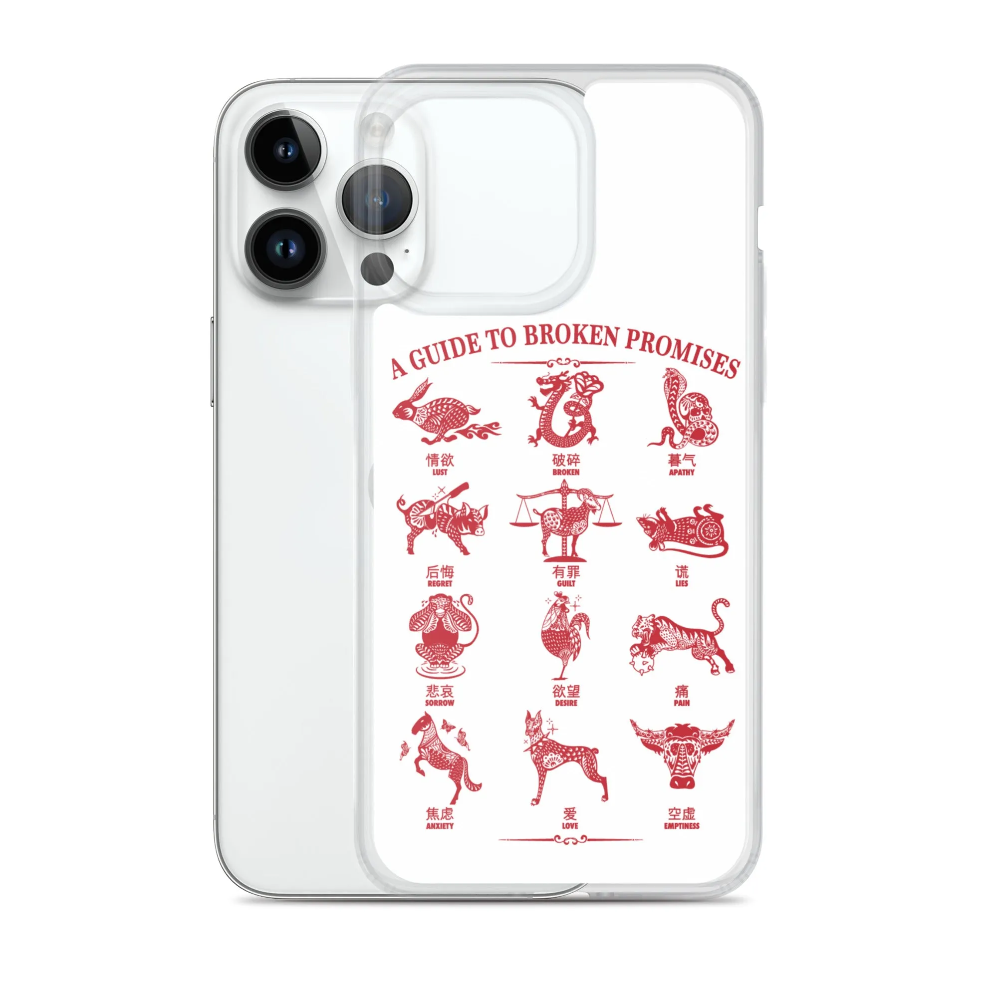 Lunar Guide iPhone Case