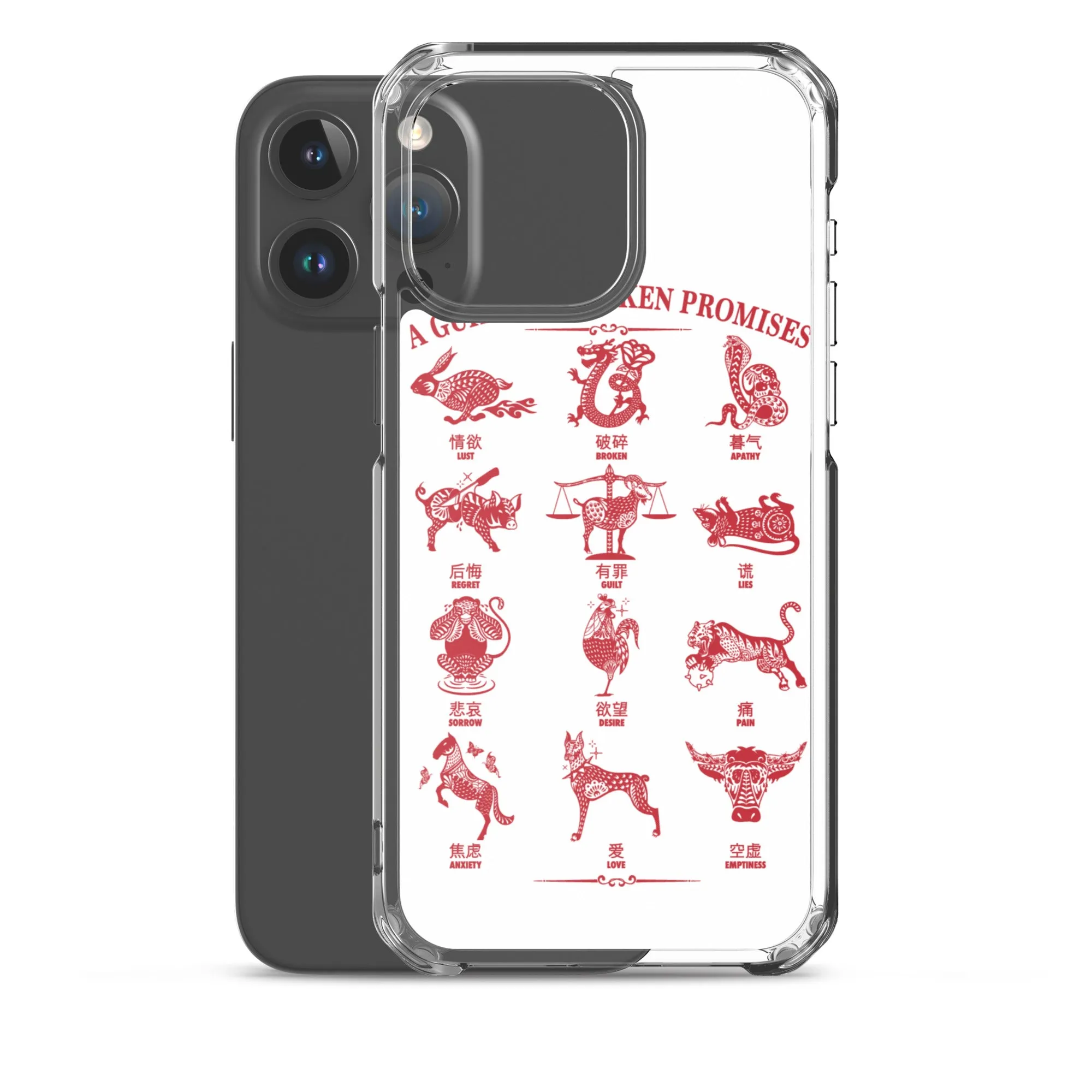 Lunar Guide iPhone Case