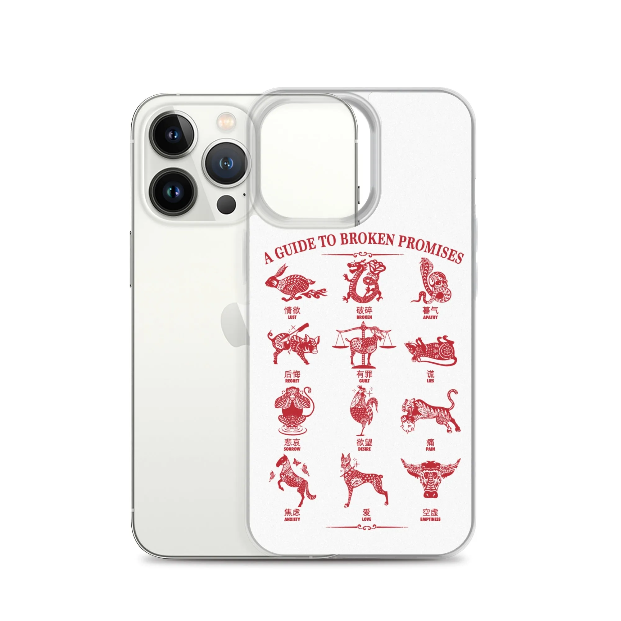 Lunar Guide iPhone Case