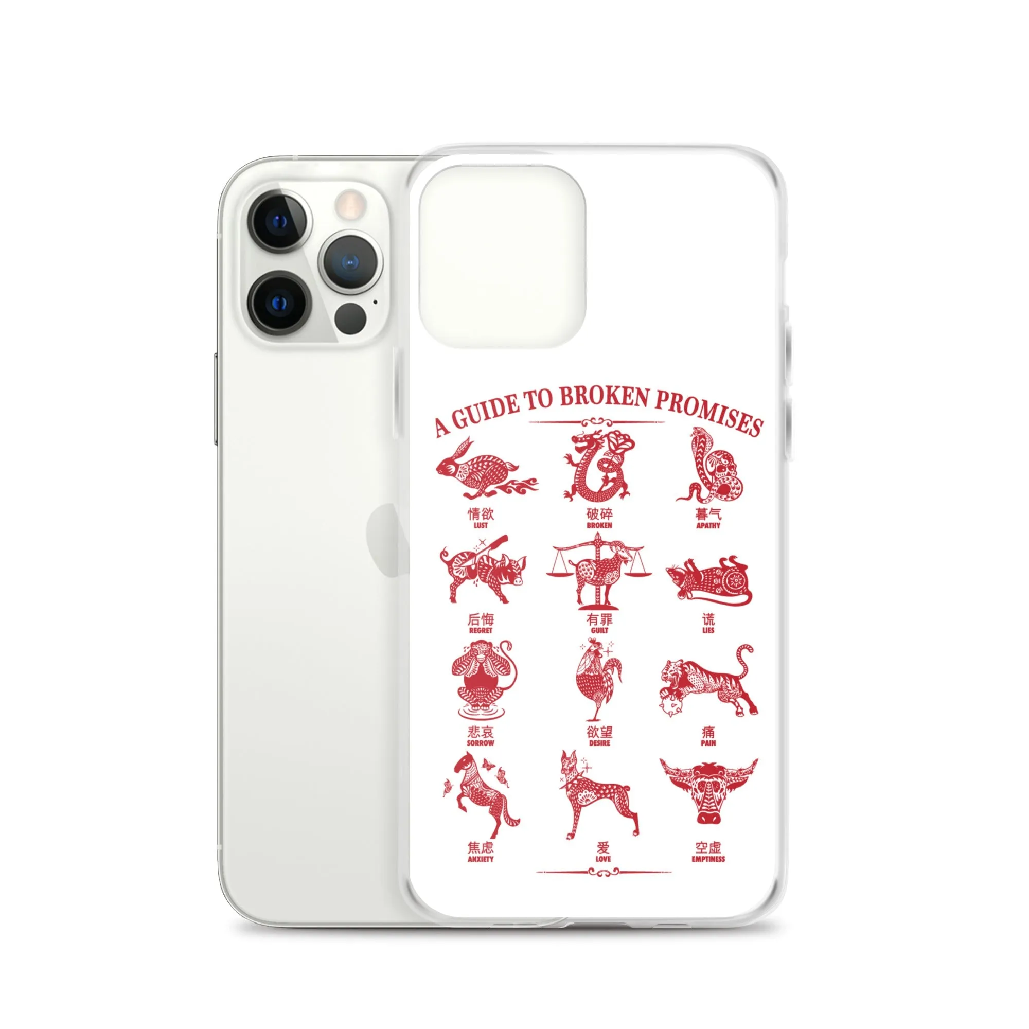 Lunar Guide iPhone Case