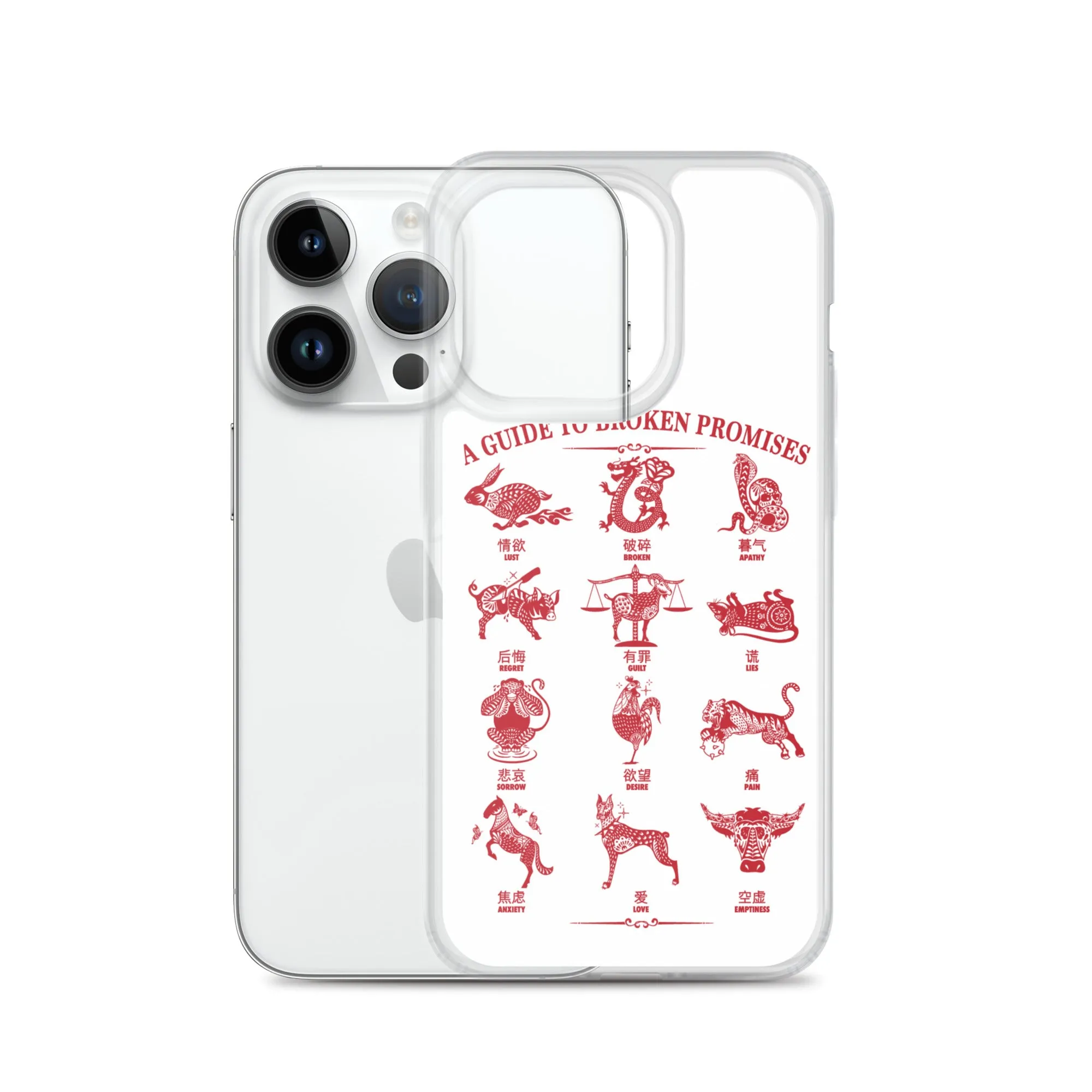 Lunar Guide iPhone Case