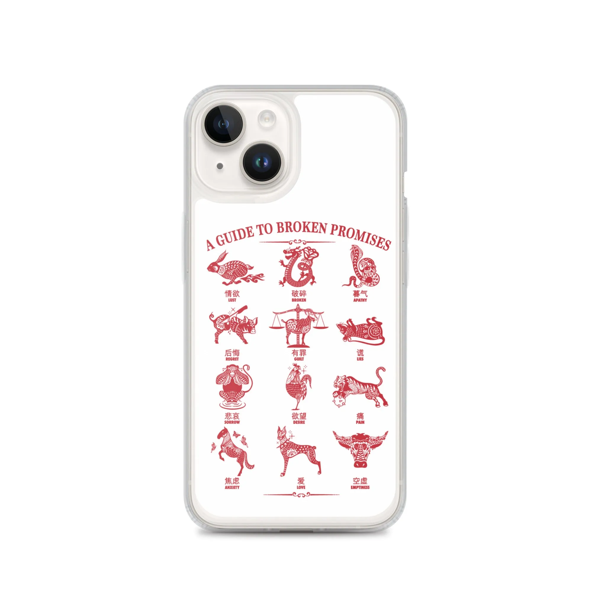 Lunar Guide iPhone Case