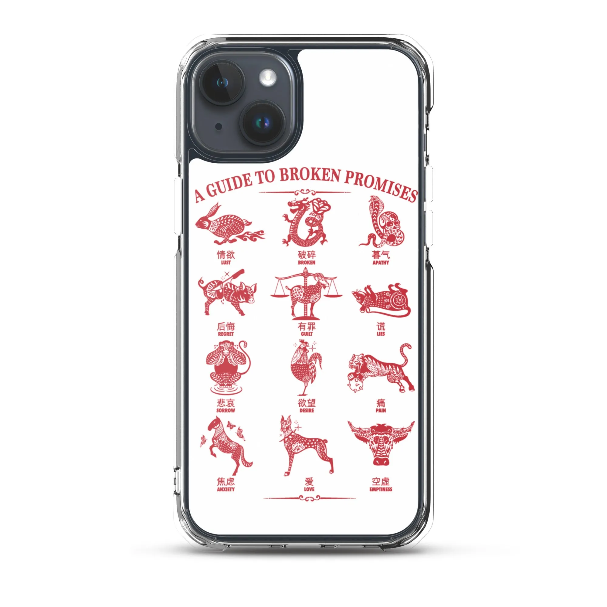 Lunar Guide iPhone Case