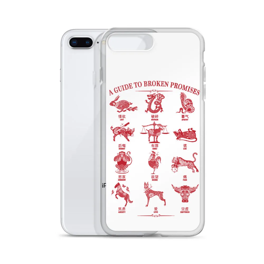 Lunar Guide iPhone Case