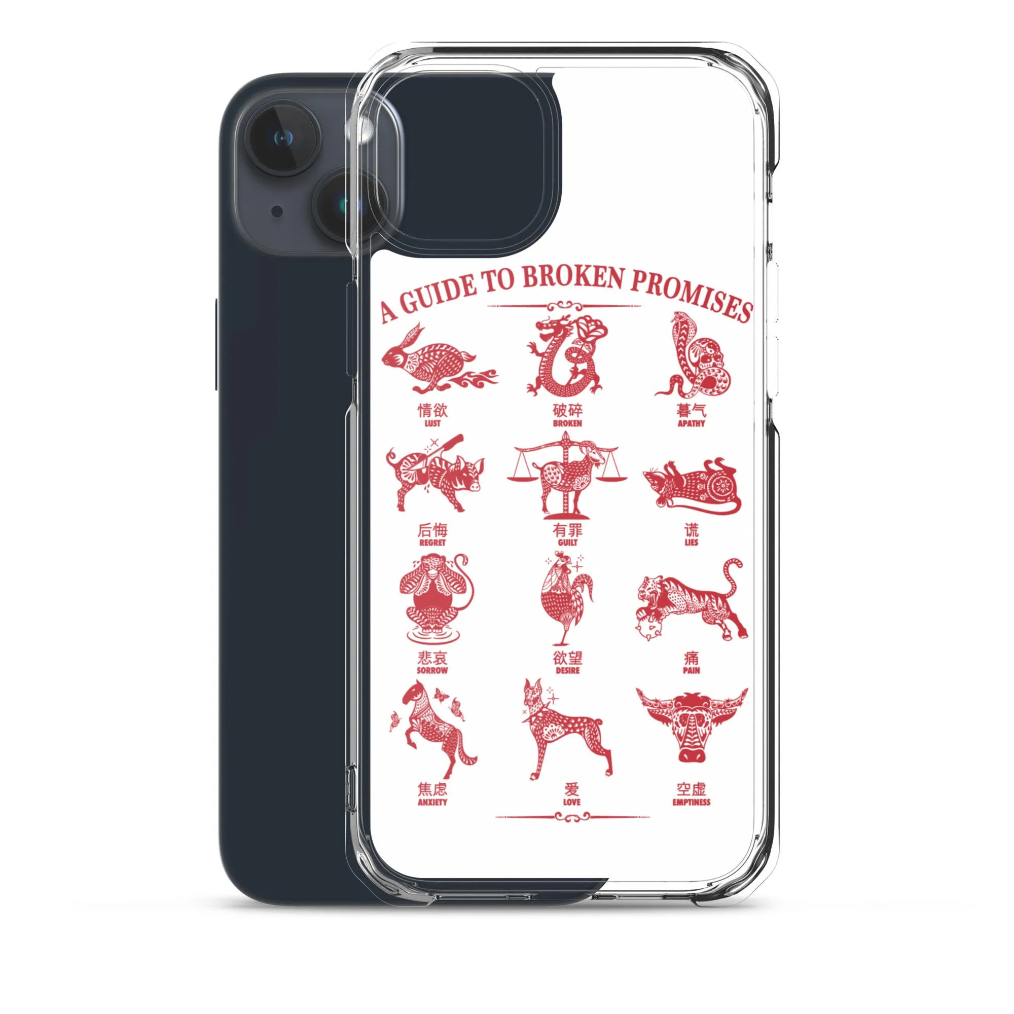 Lunar Guide iPhone Case