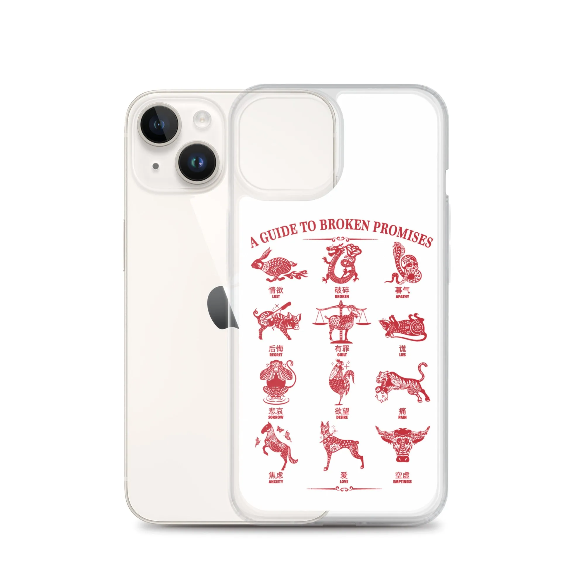 Lunar Guide iPhone Case