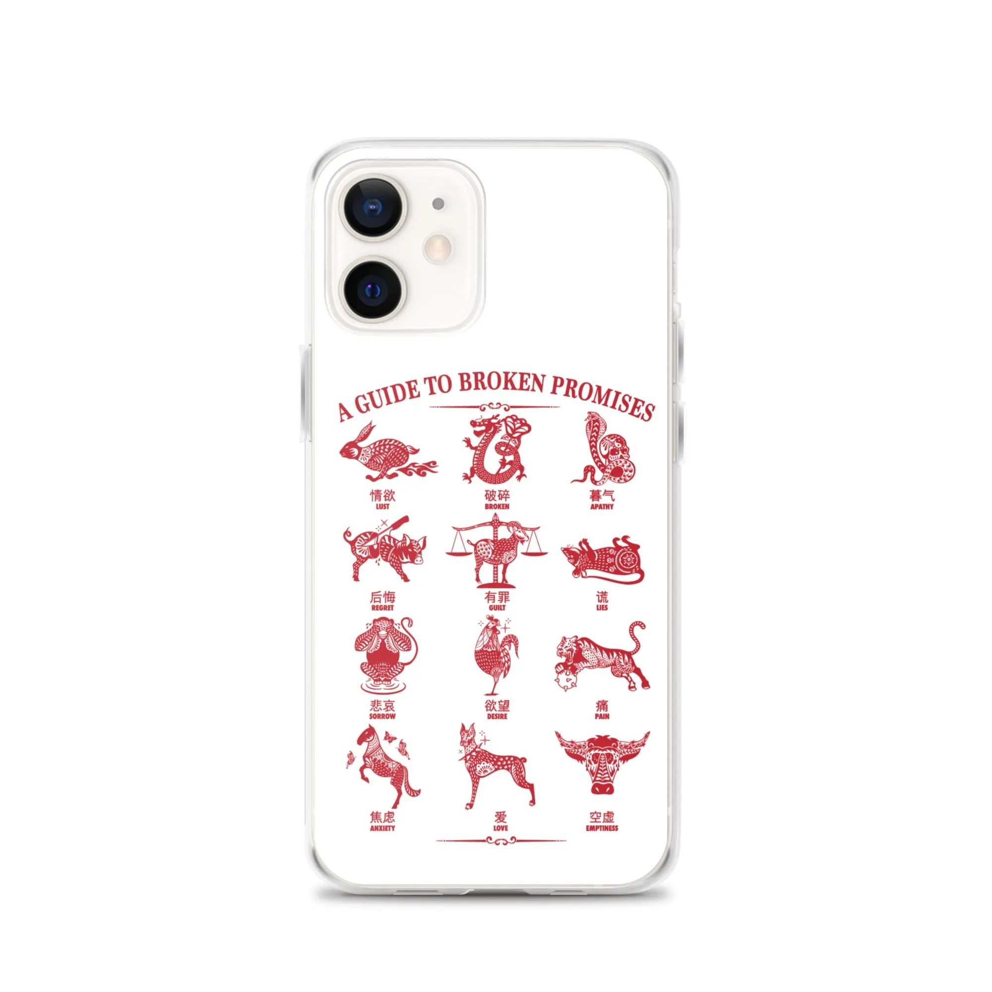 Lunar Guide iPhone Case