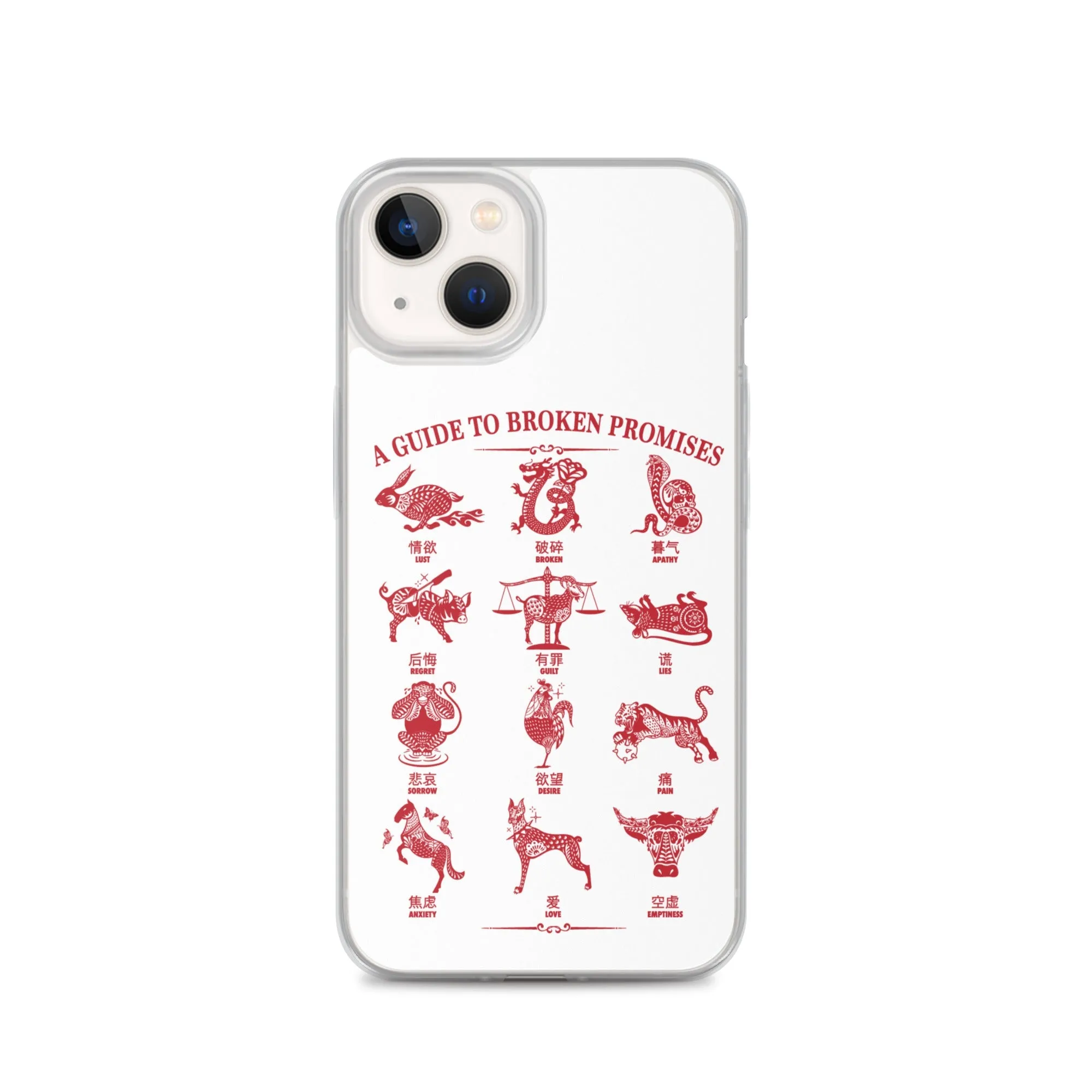 Lunar Guide iPhone Case