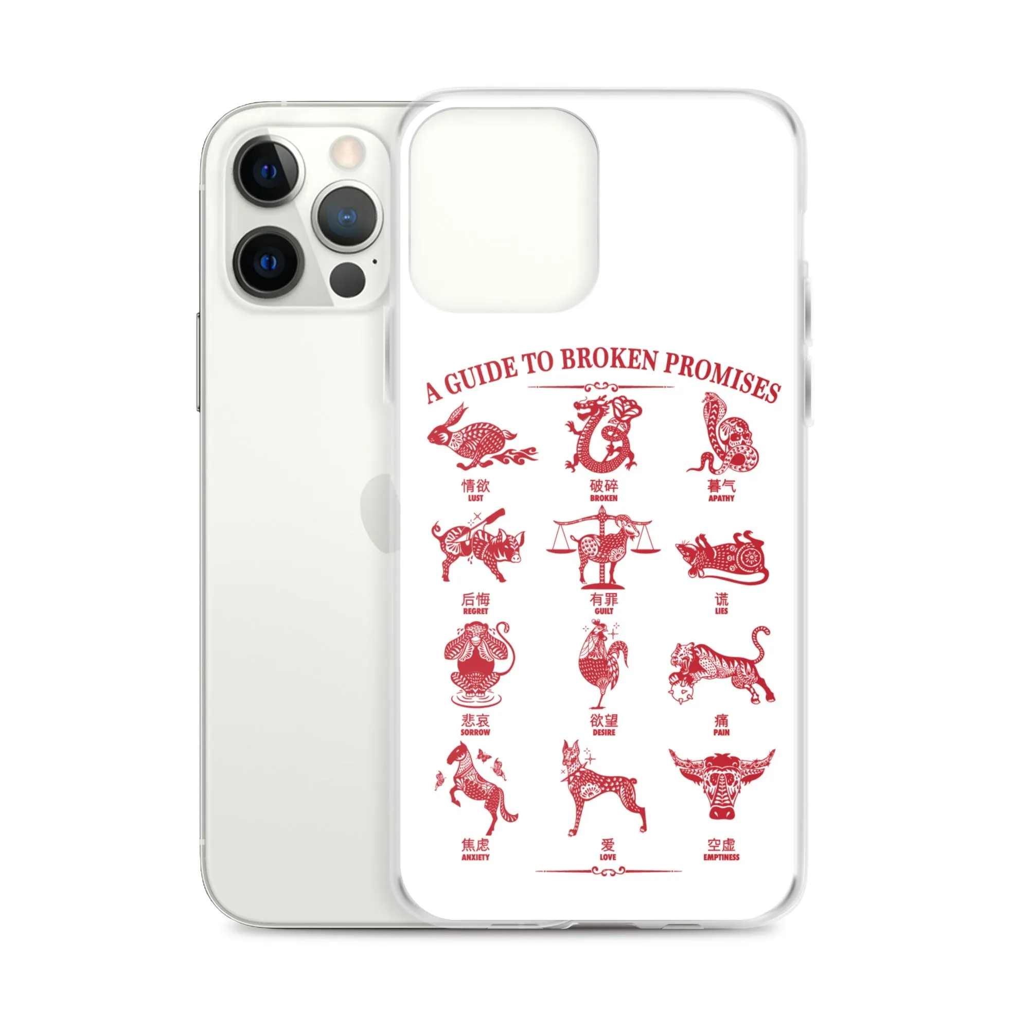 Lunar Guide iPhone Case