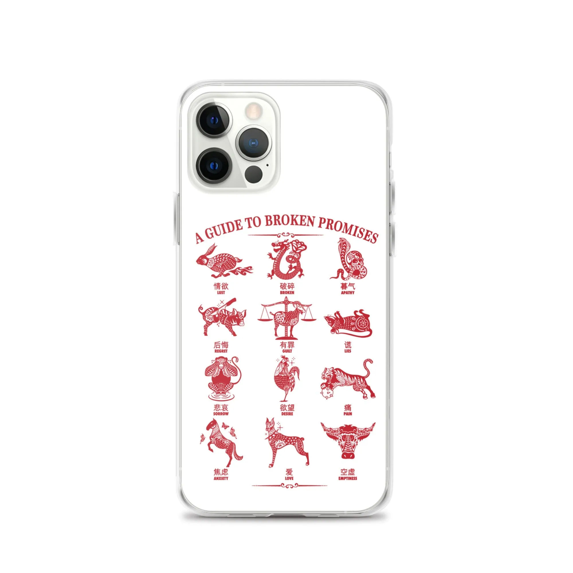 Lunar Guide iPhone Case