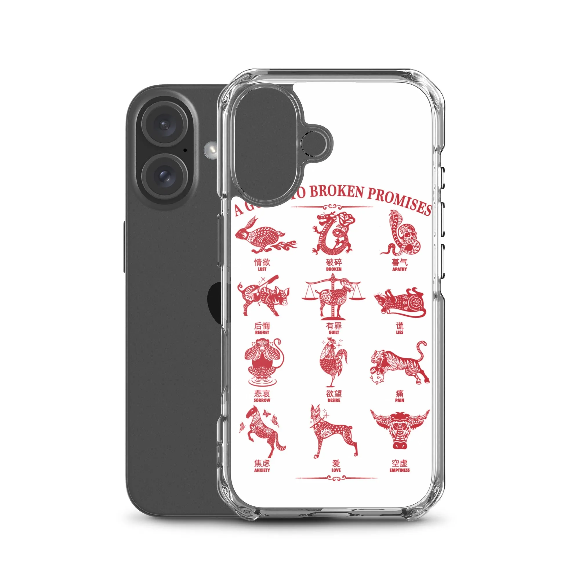 Lunar Guide iPhone Case