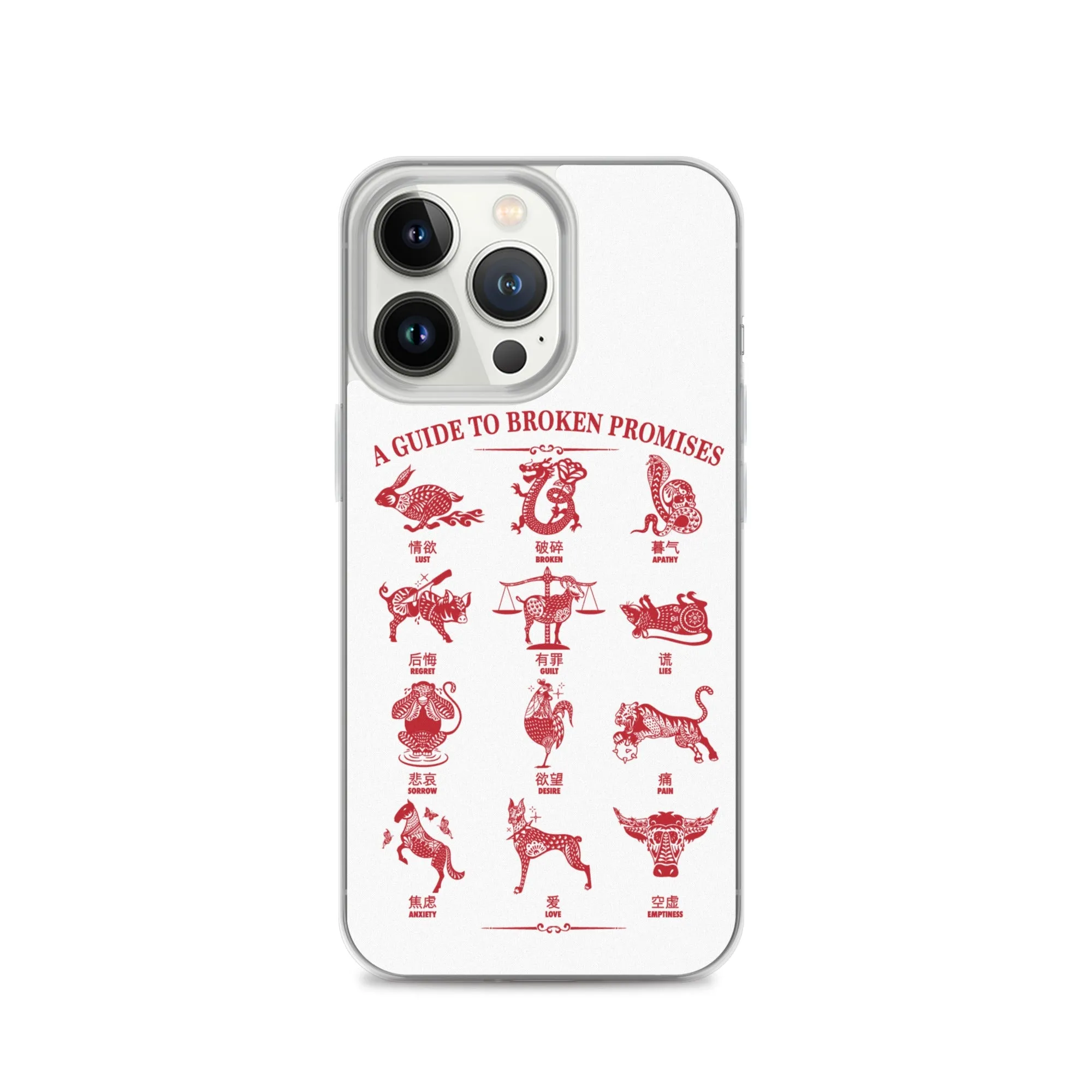 Lunar Guide iPhone Case