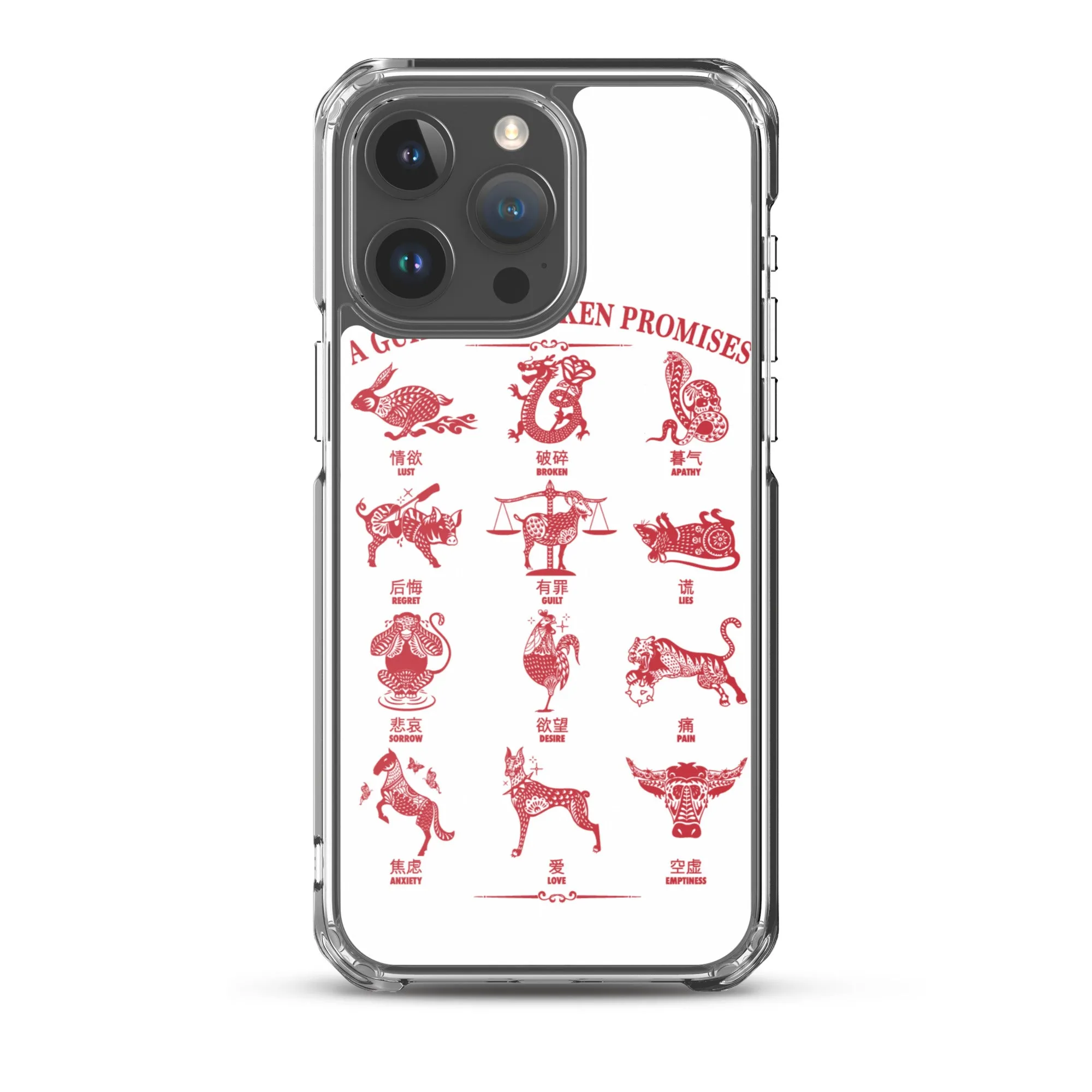 Lunar Guide iPhone Case