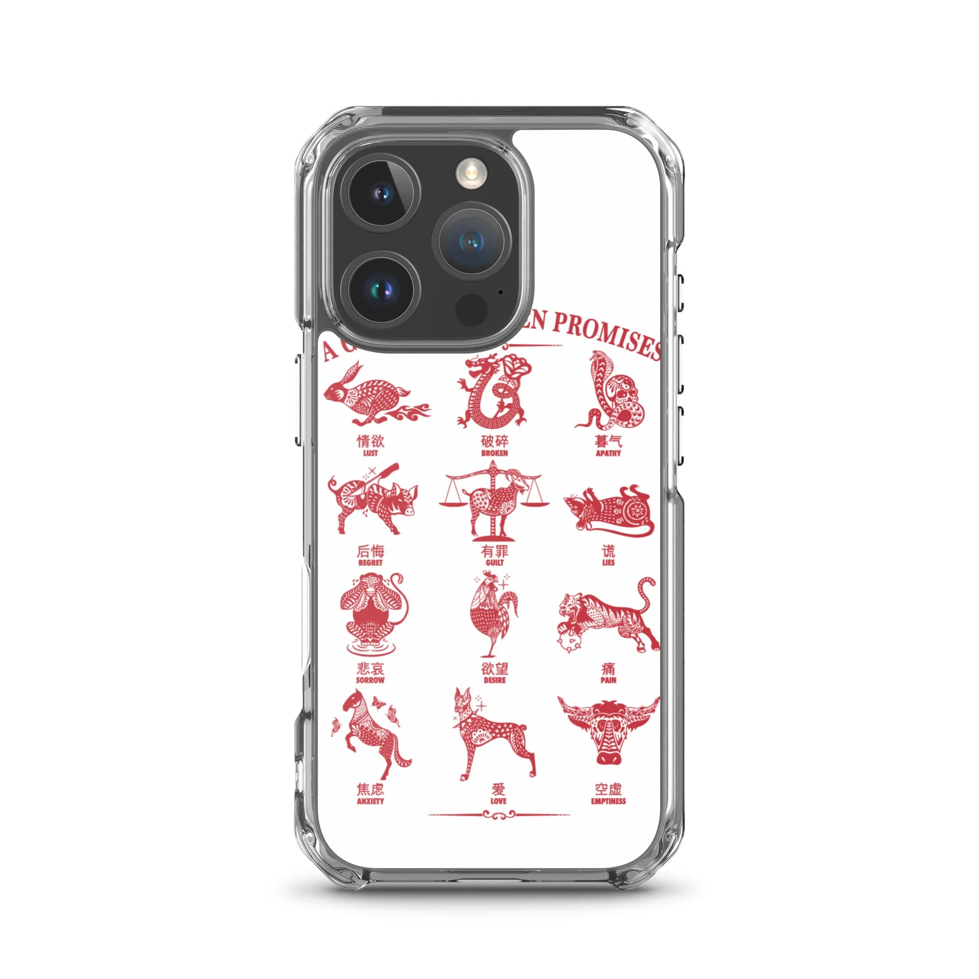 Lunar Guide iPhone Case