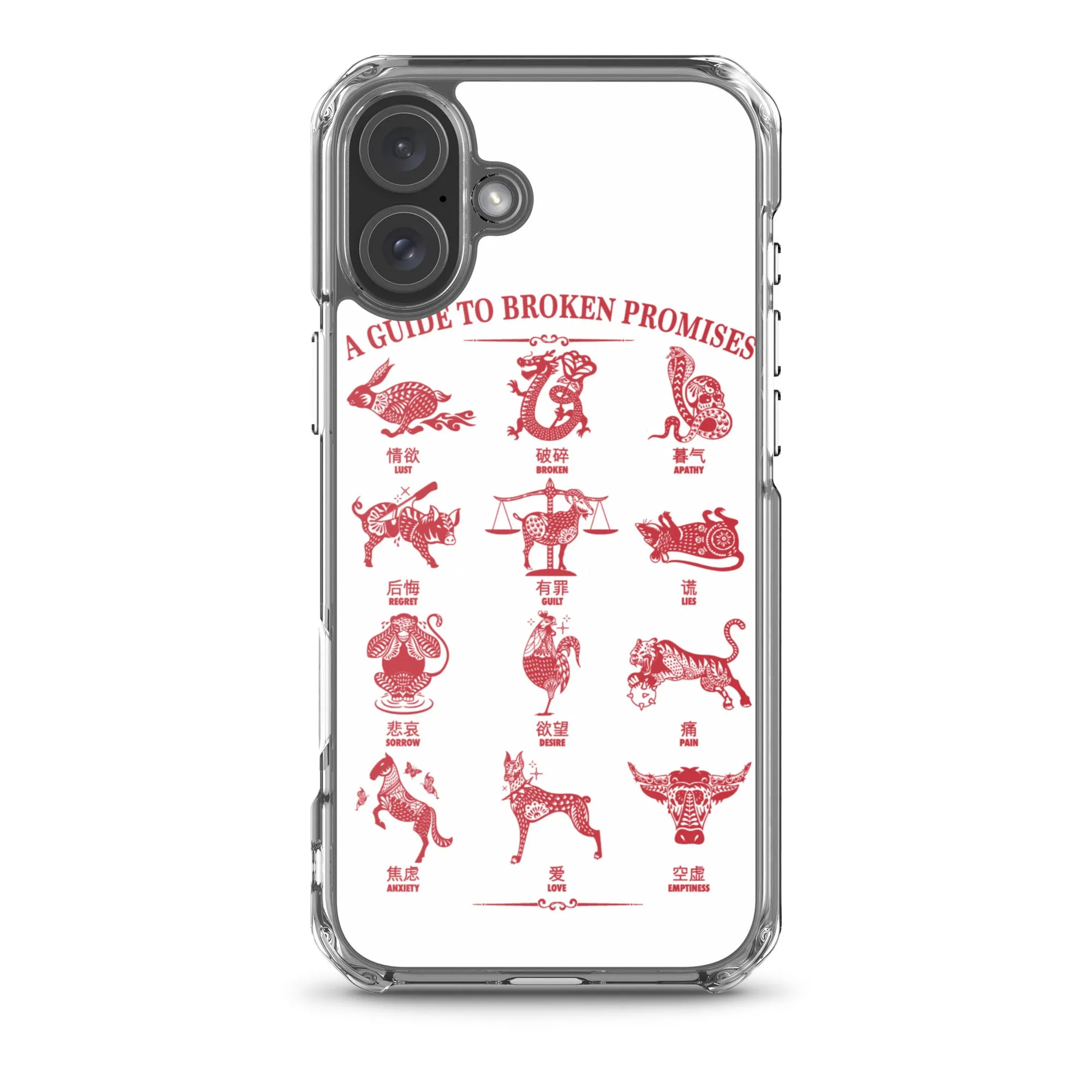 Lunar Guide iPhone Case