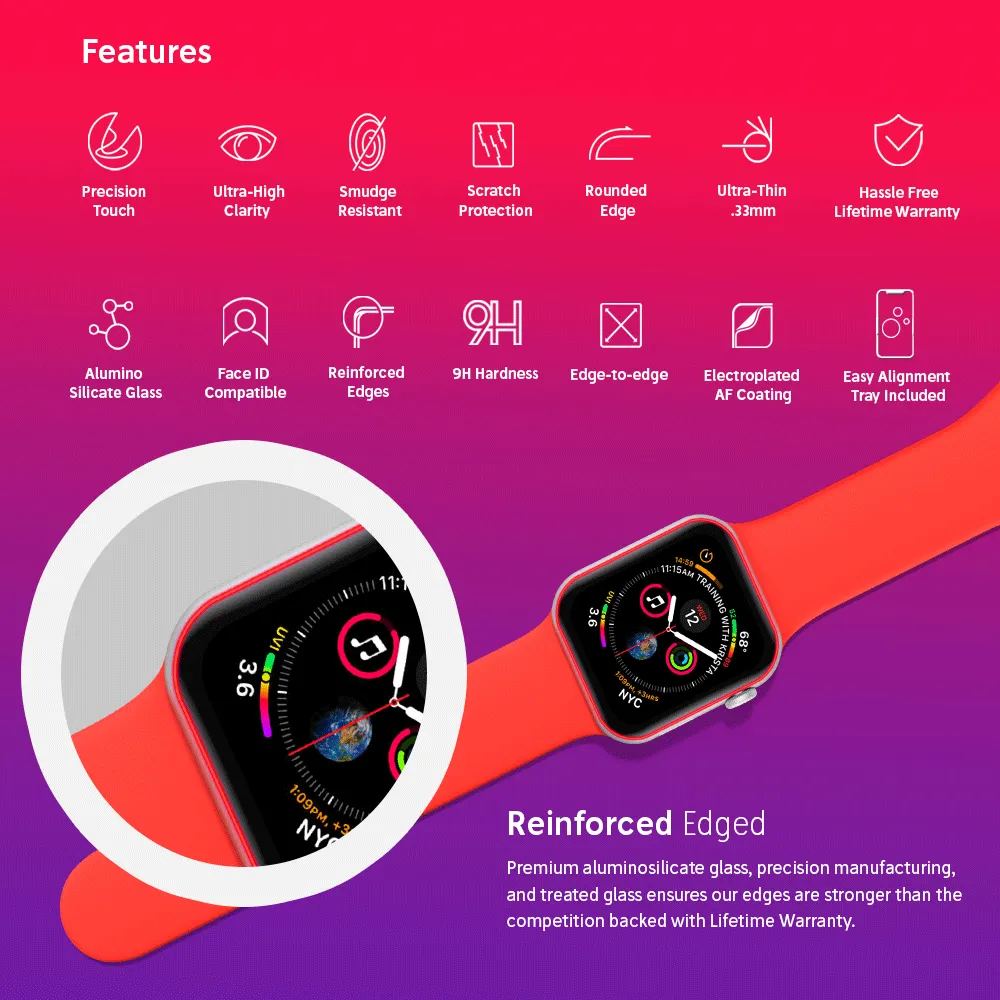 NanoArmour Apple Watch Screen Protector Series 5