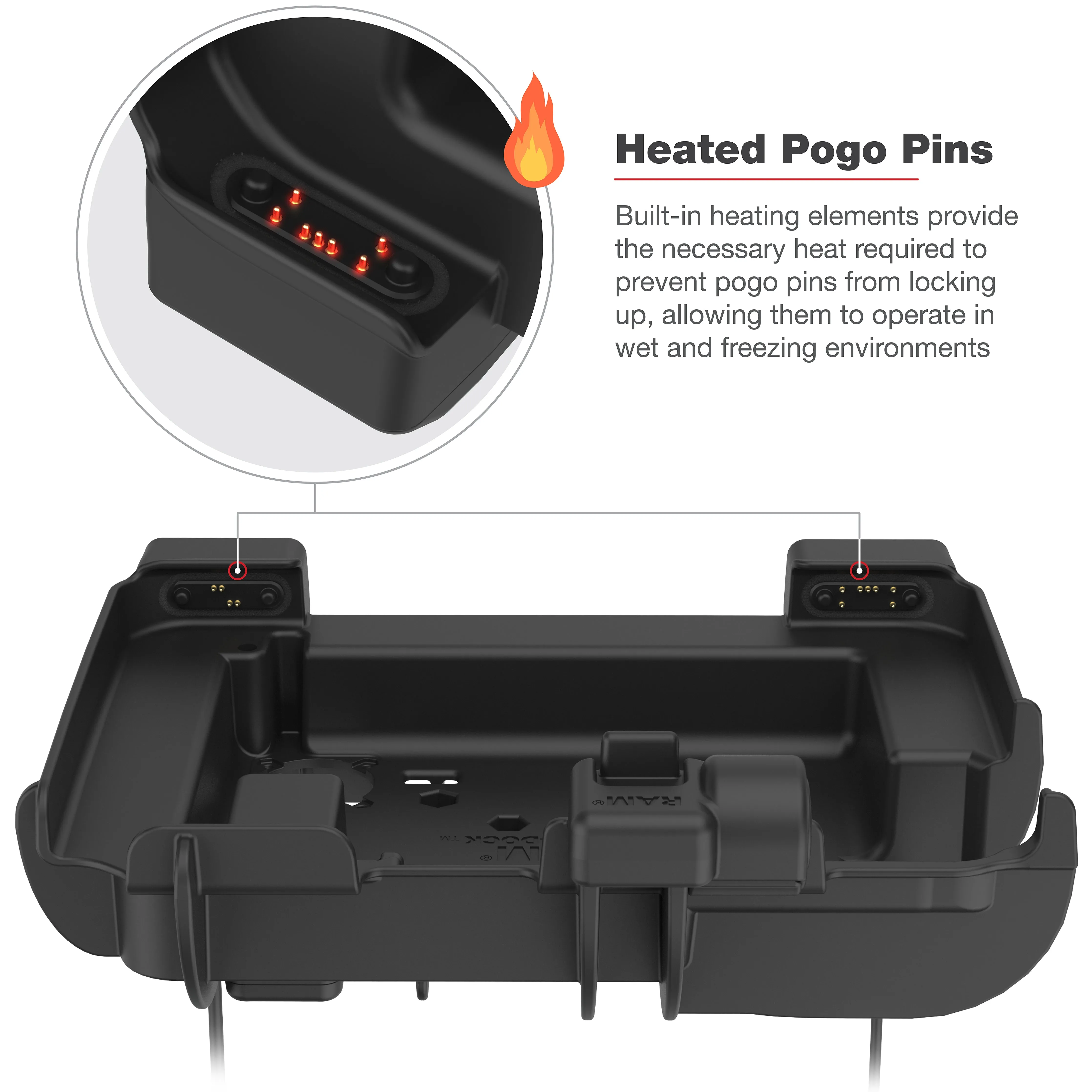 RAM® Power   Dual USB Dock for Zebra ET6x - Heated Pins