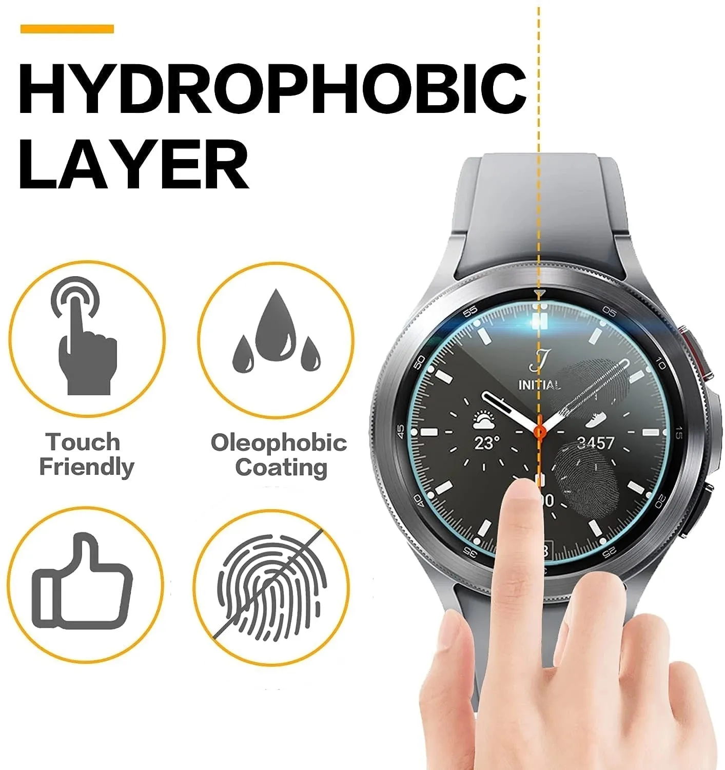 Screen Protector Tempered Glass For Samsung Galaxy Watch 4 40mm 44mm Watch 4 Classic 42mmม 46mm