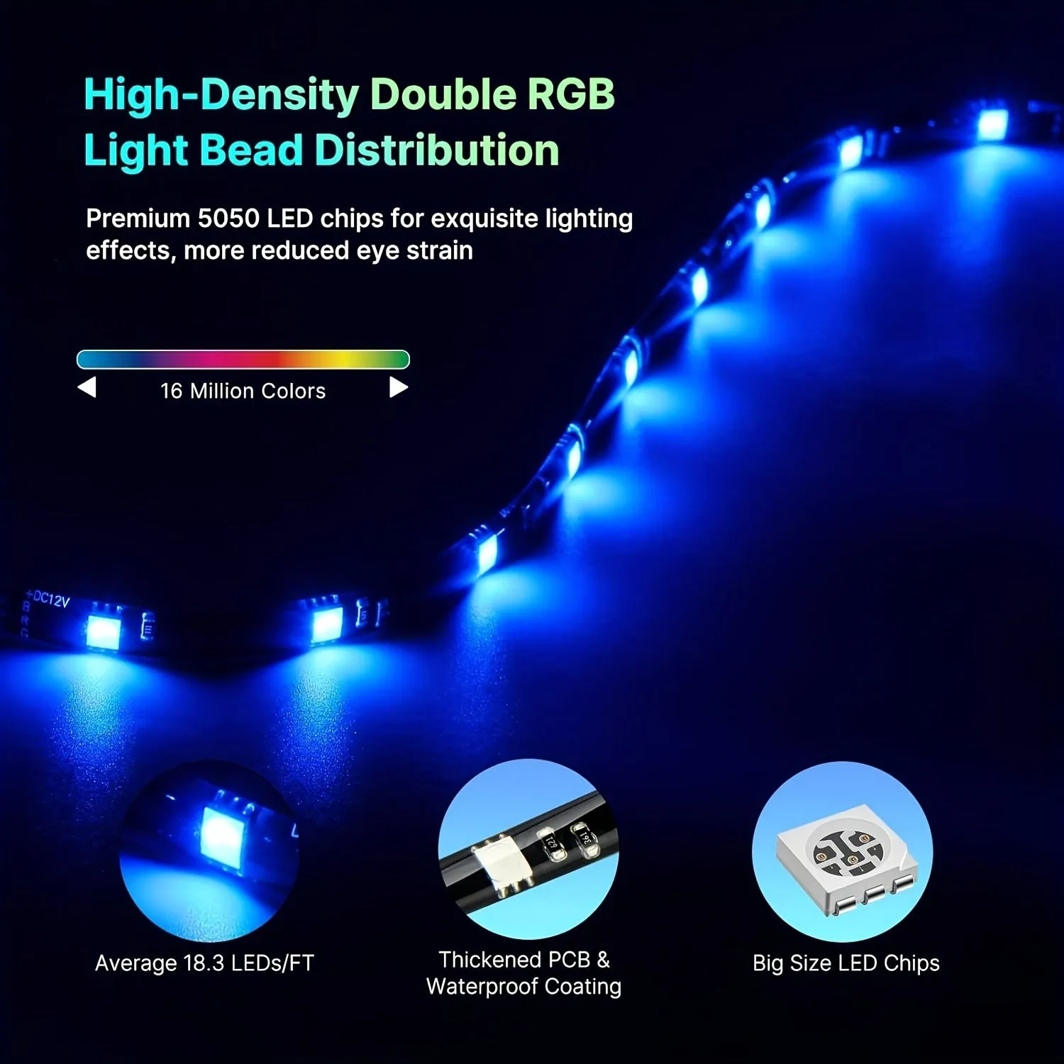 Synchronize LED Lights With TV Images For An Immersive Experience, Control RGB Smart LED Strips With An AR Sensor Camera And Music Synchronization Suitable For TVs Ranging From 35 To 165.1 Cm