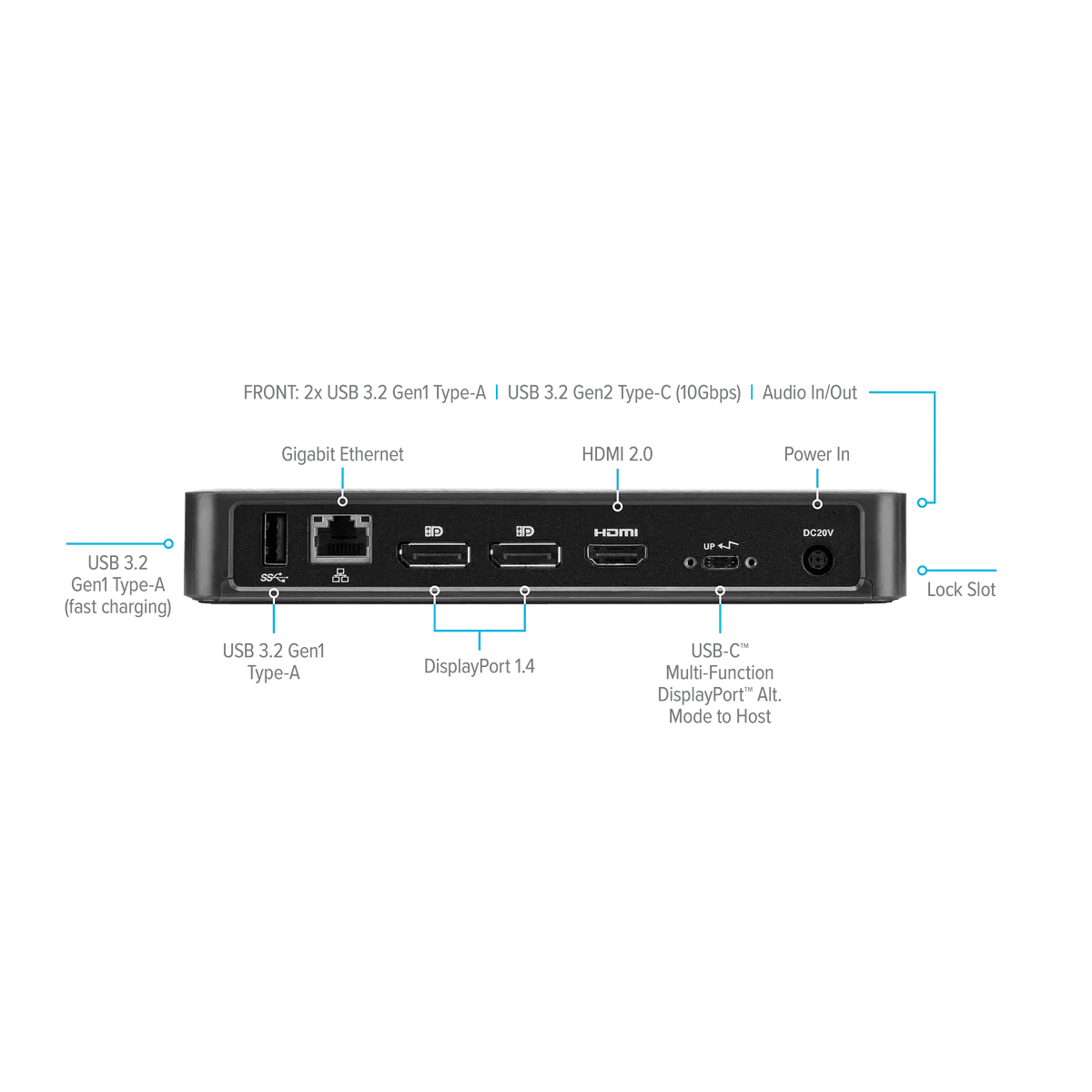 USB-C Multi-Function DisplayPort Alt. Mode Triple Video Docking Station with 85W Power