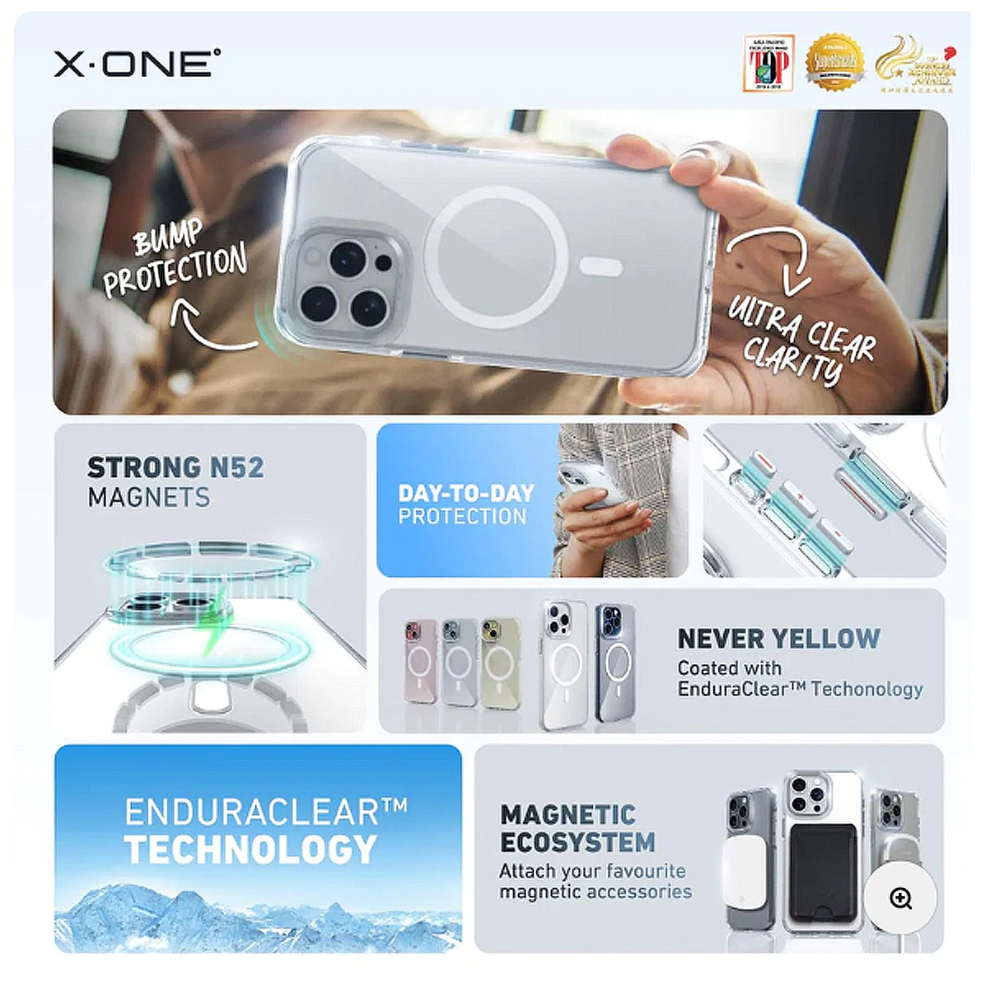 X.One Forever Clear ( Anti-Yellowing ) Phone Case for iPhone 15 and 14 Series - Magsafe Compatible