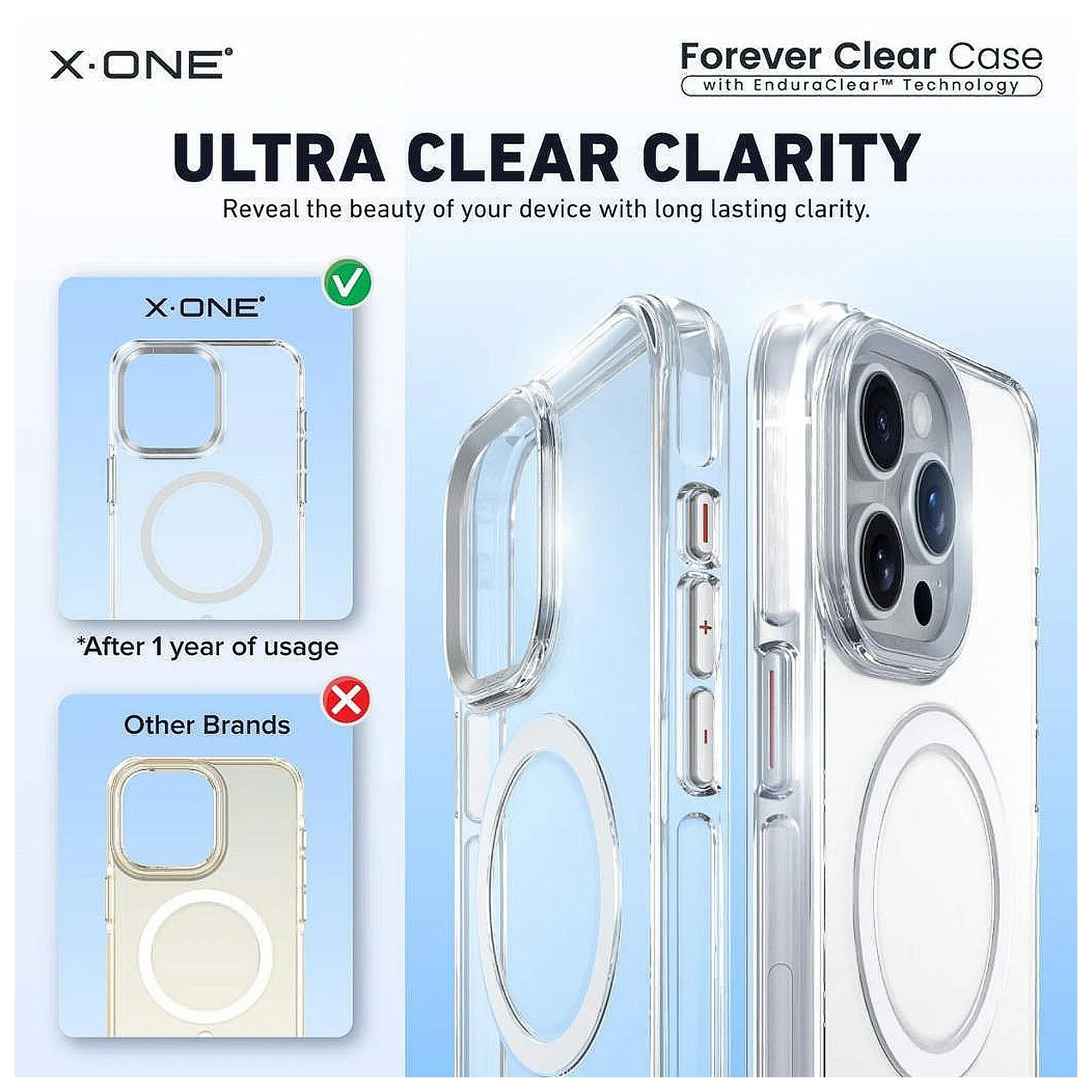 X.One Forever Clear ( Anti-Yellowing ) Phone Case for iPhone 15 and 14 Series - Magsafe Compatible